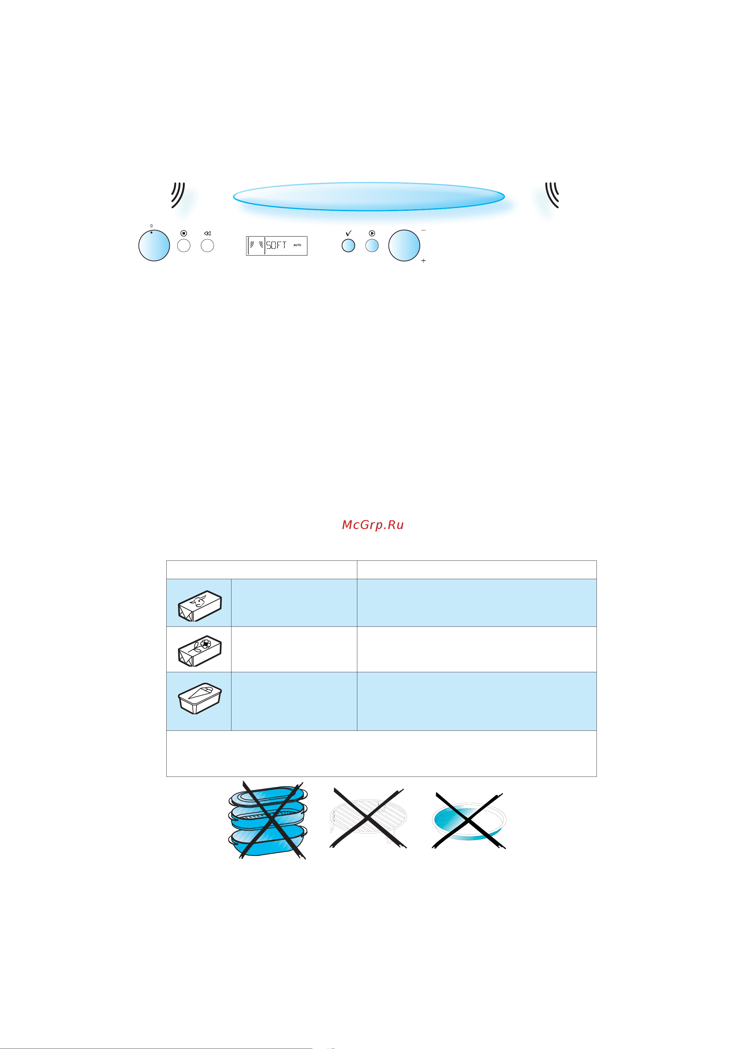 Whirlpool AMW 831 [23/28] Автоматическое размягчение