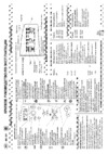 Whirlpool MD 367(Краткое руководство) Руководство по эксплуатации