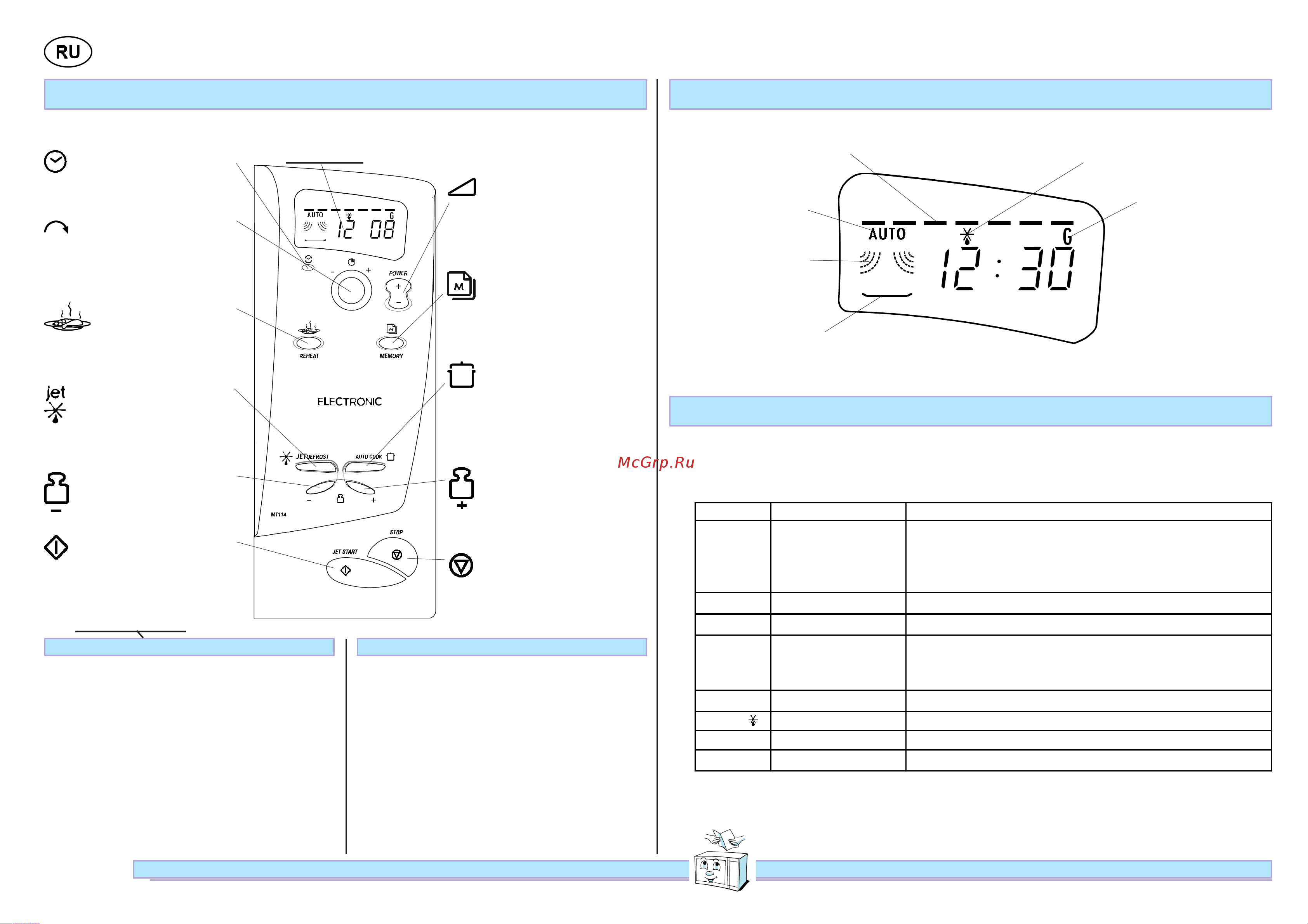 Whirlpool MT 222(Краткое руководство) Руководство по эксплуатации онлайн