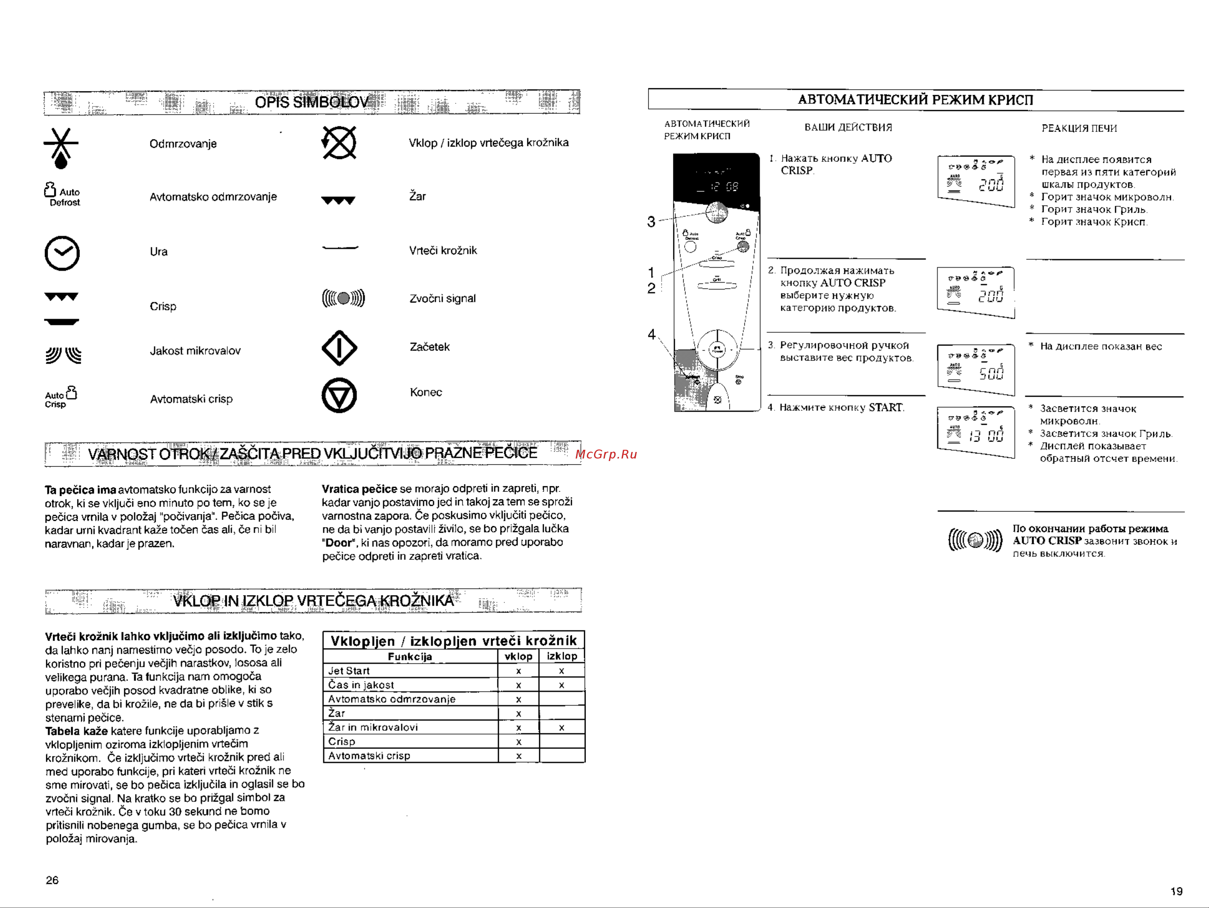 Whirlpool MT 243 Руководство по эксплуатации онлайн [19/22] 728914