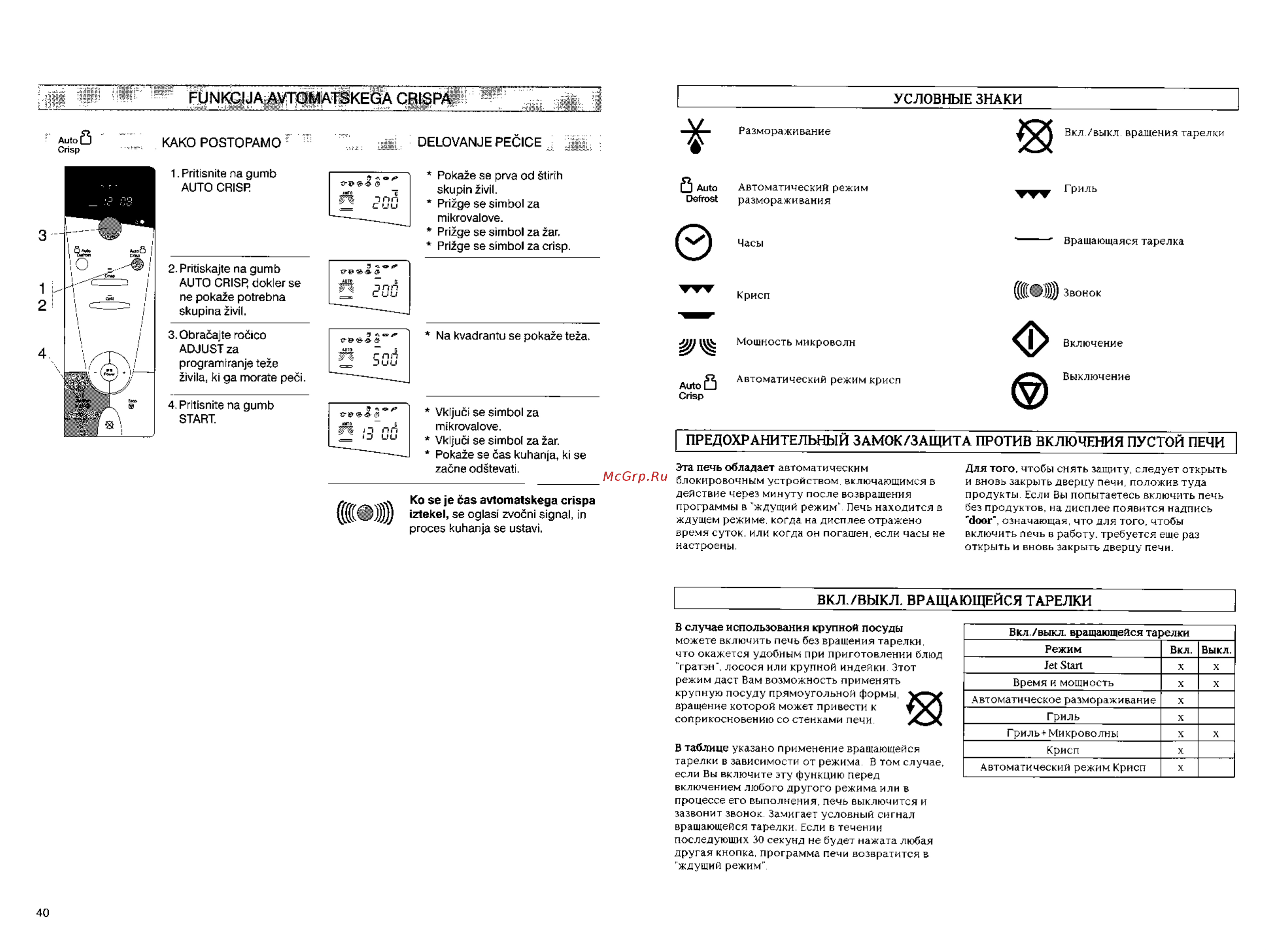 Whirlpool MT 243 Руководство по эксплуатации онлайн [5/22] 728914