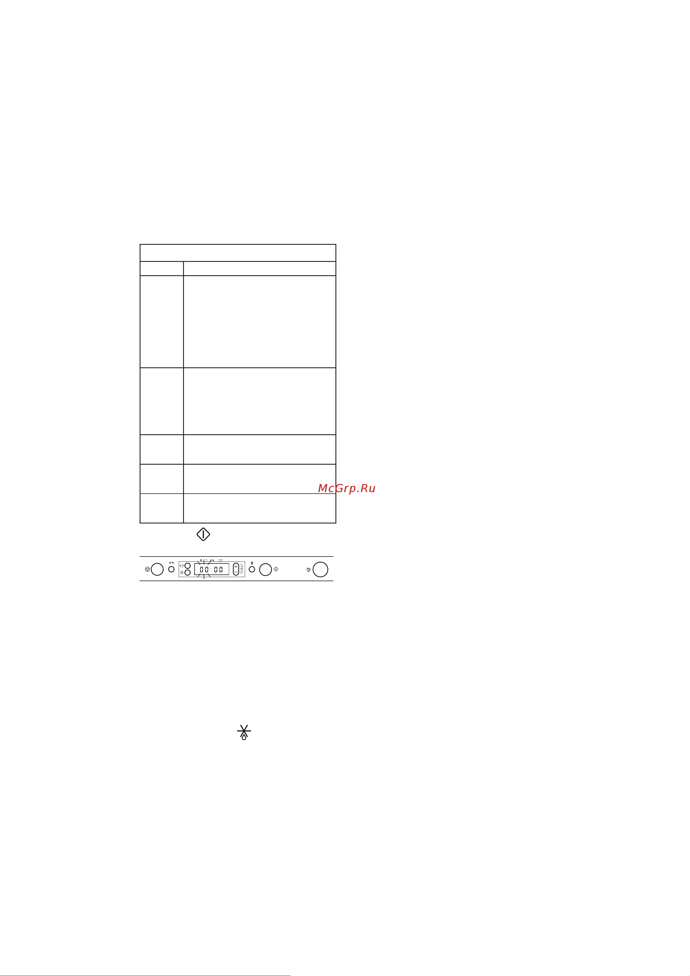 Whirlpool MW A02 S [10/72] Polski 10