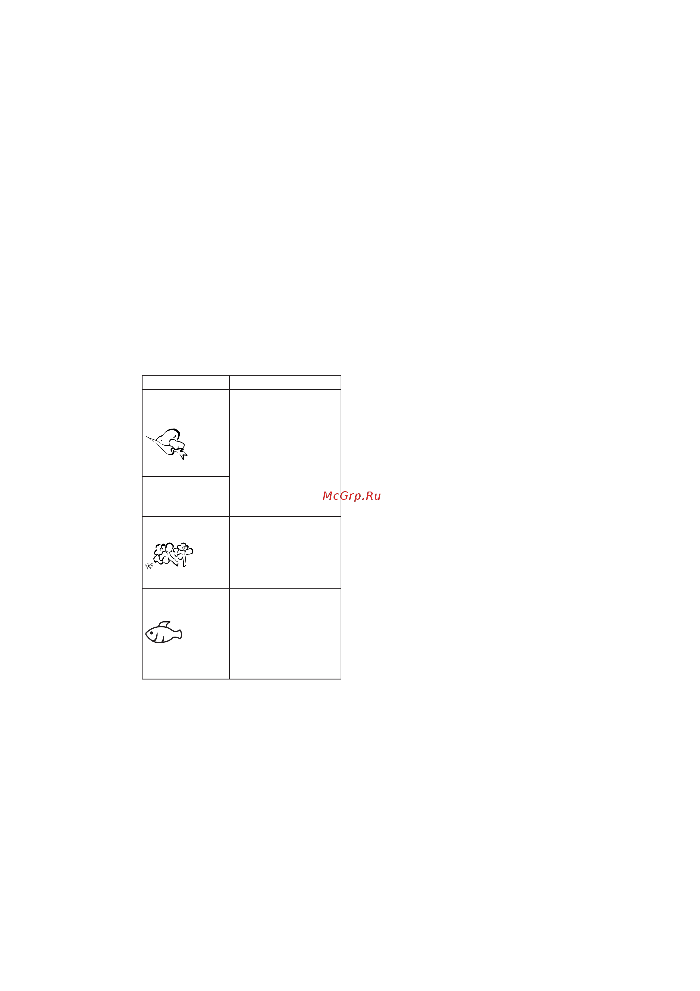 Whirlpool MW A02 S [13/72] Polski 13
