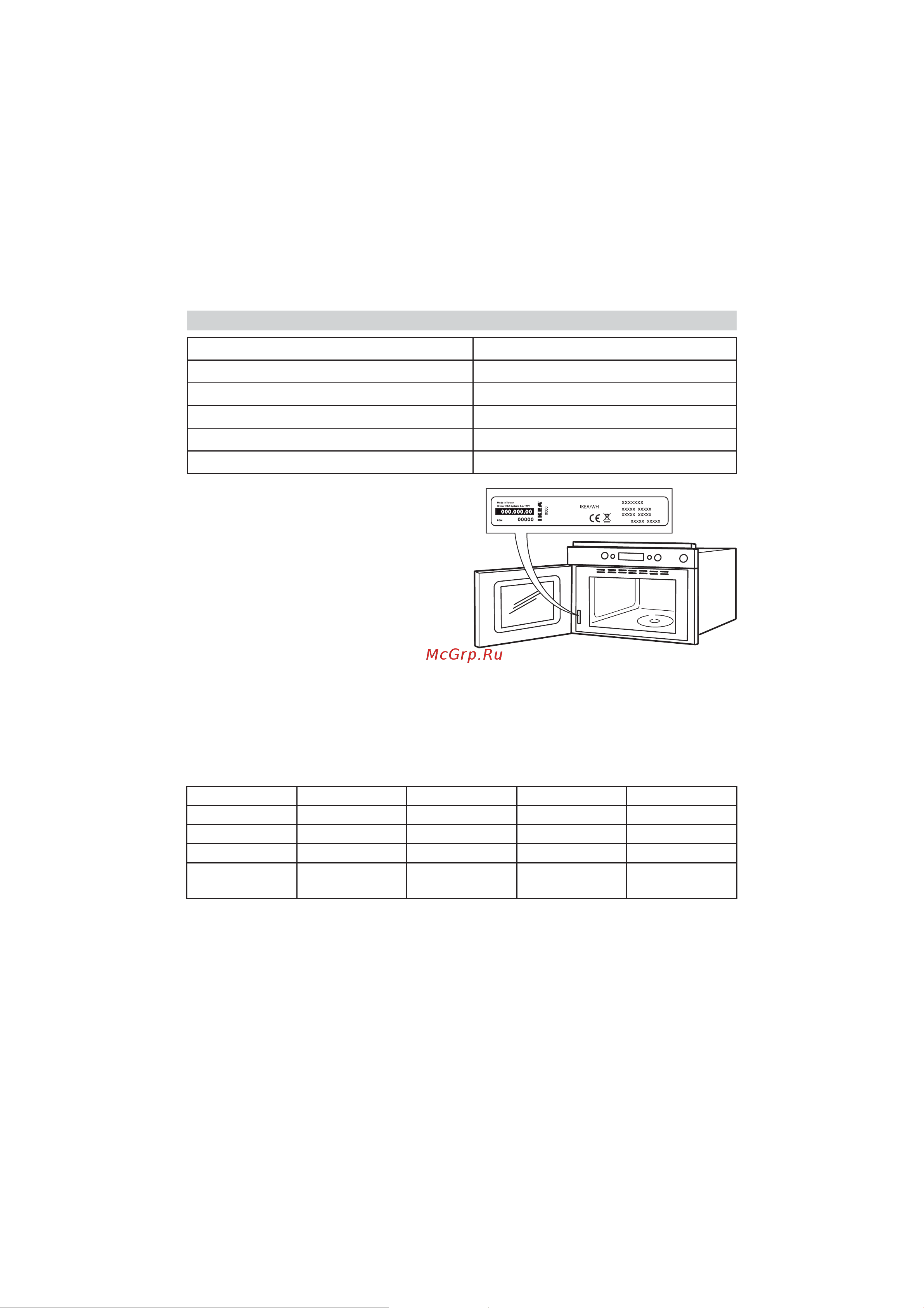 Whirlpool MW A02 S [16/72] Dane techniczne