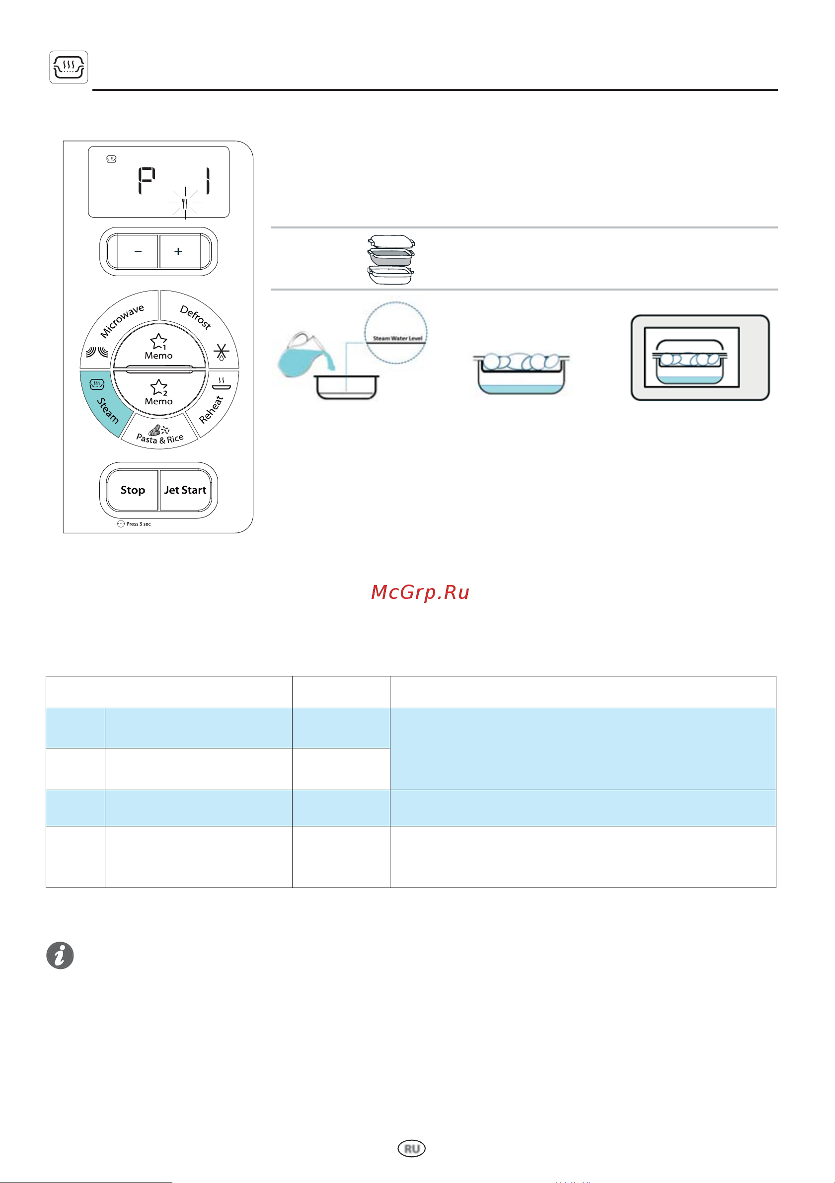 Whirlpool MWA 269 WH [19/24] Steam menu меню пароварка только в модели mwa267