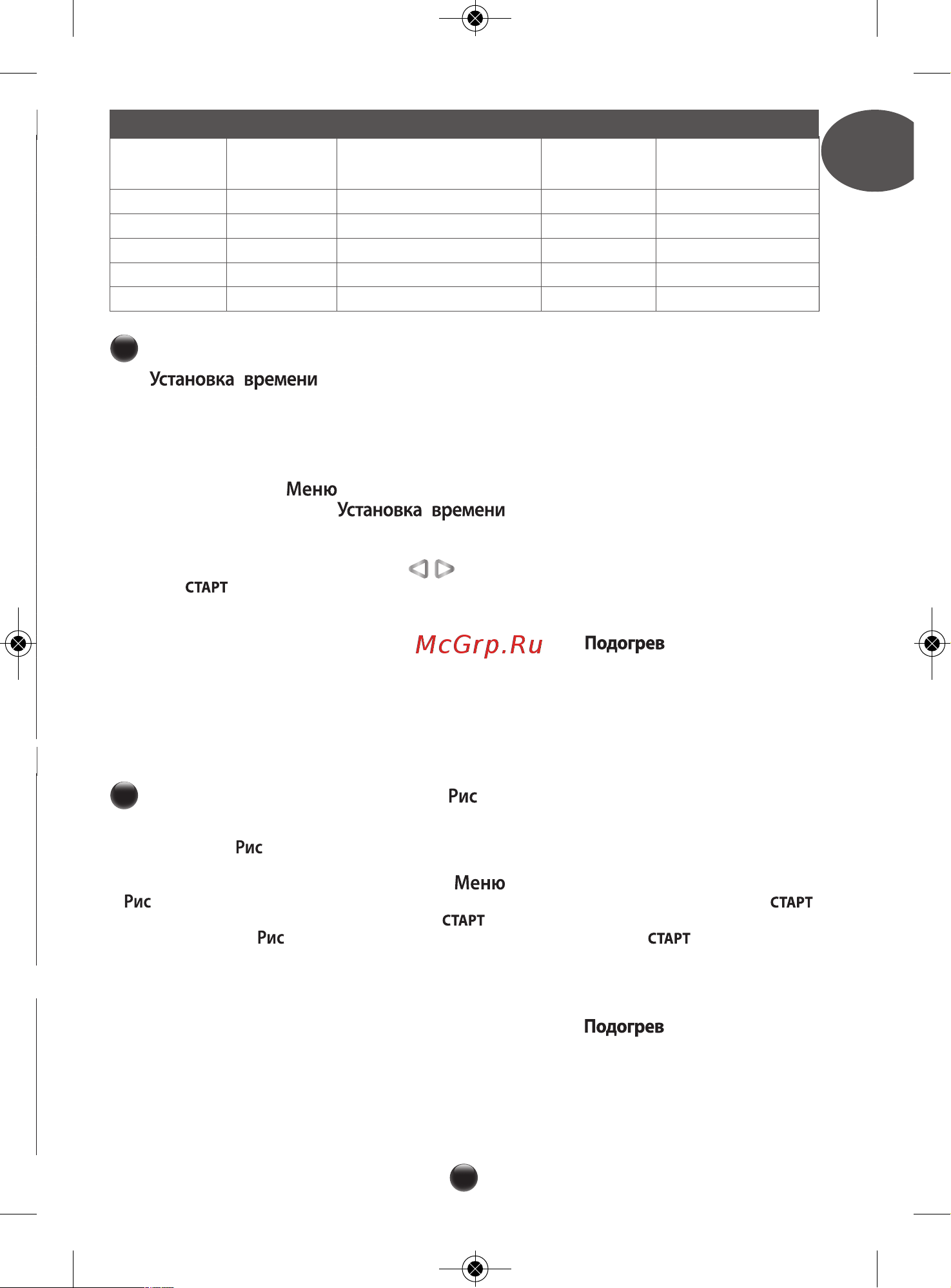 Moulinex MK302E30 [10/15] Пуск с задержкой