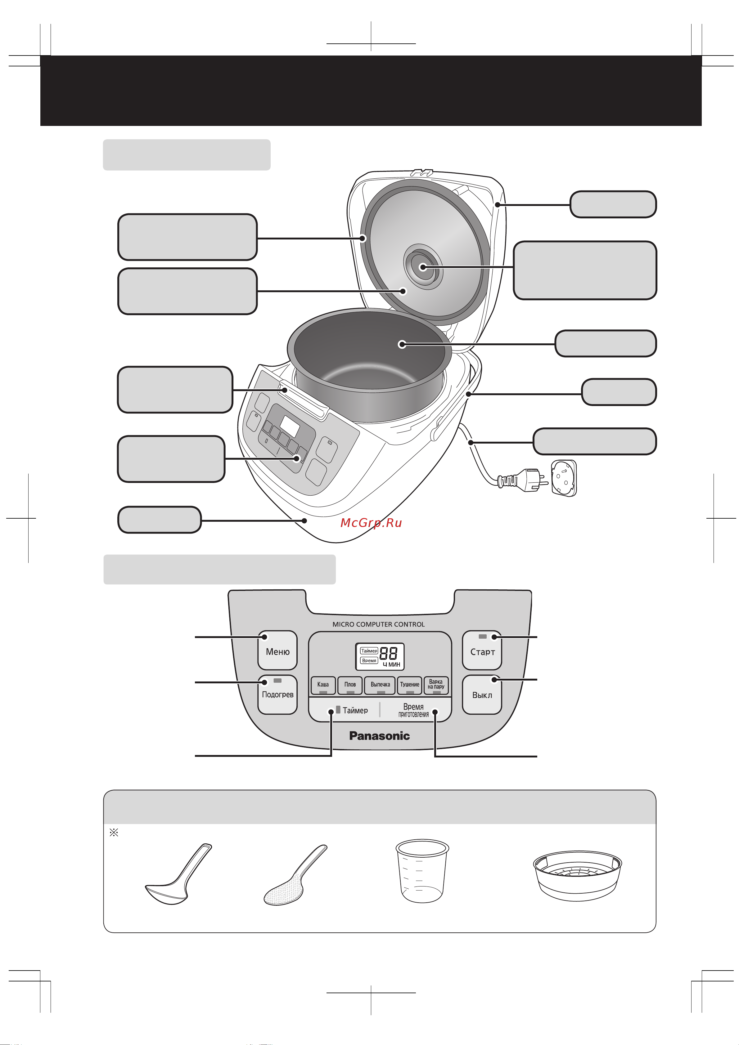 Panasonic SR-DY181WTQ [4/48] Панель управления