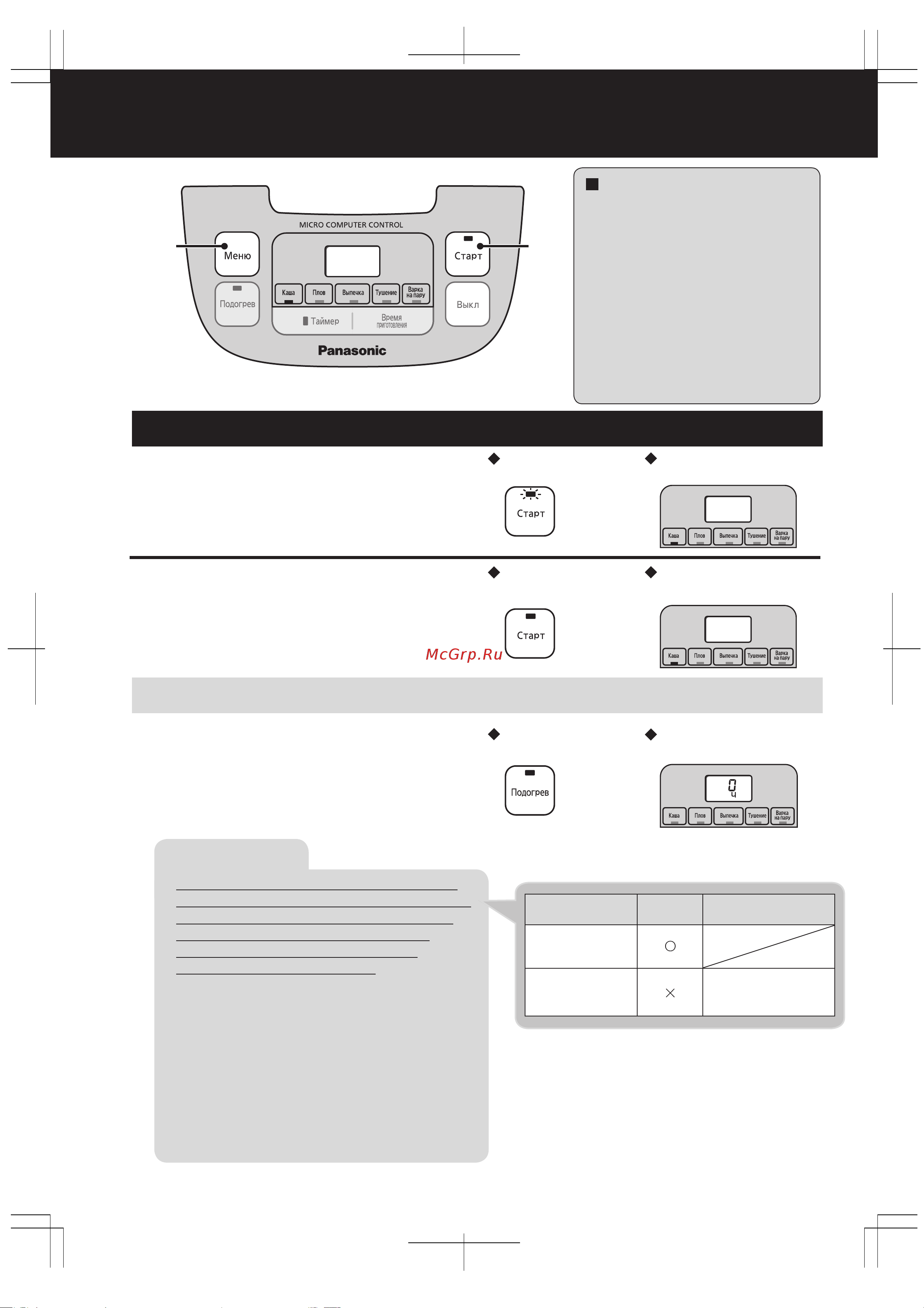 Panasonic SR-DY181WTQ [6/48] Программы