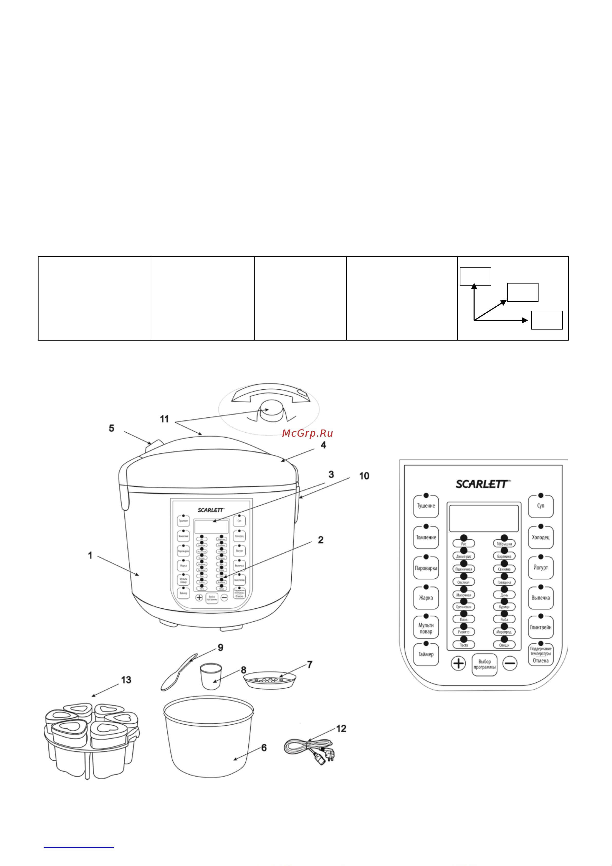 Scarlett SC-MC410S05 [3/33] 240 v 50 hz
