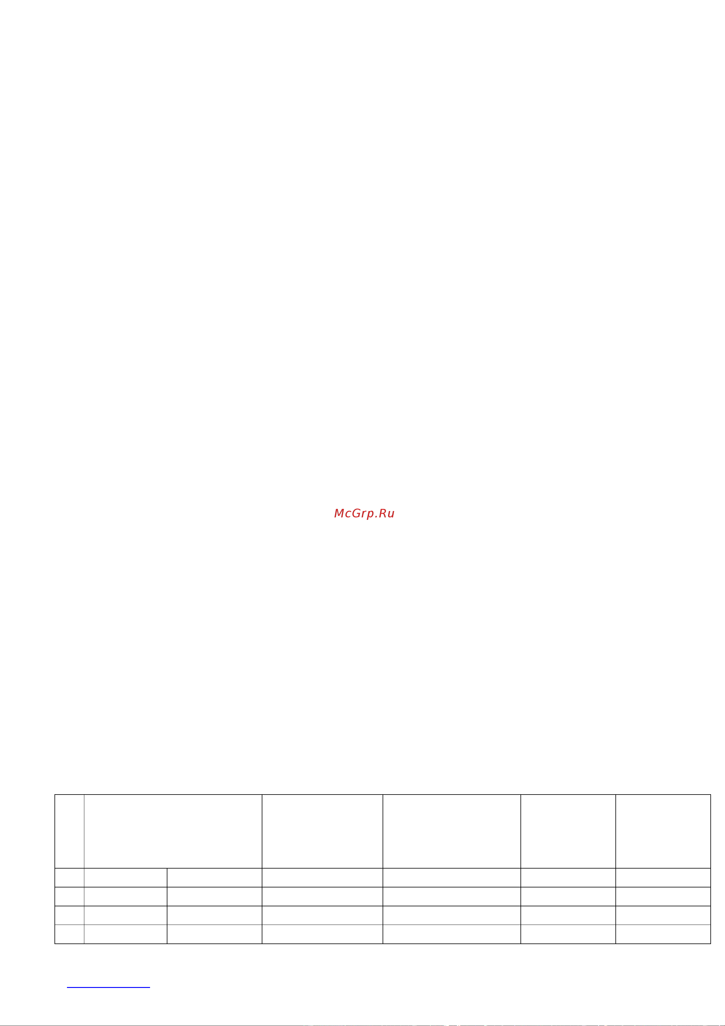 Scarlett SC-MC410S15 [29/31] Instalarea
