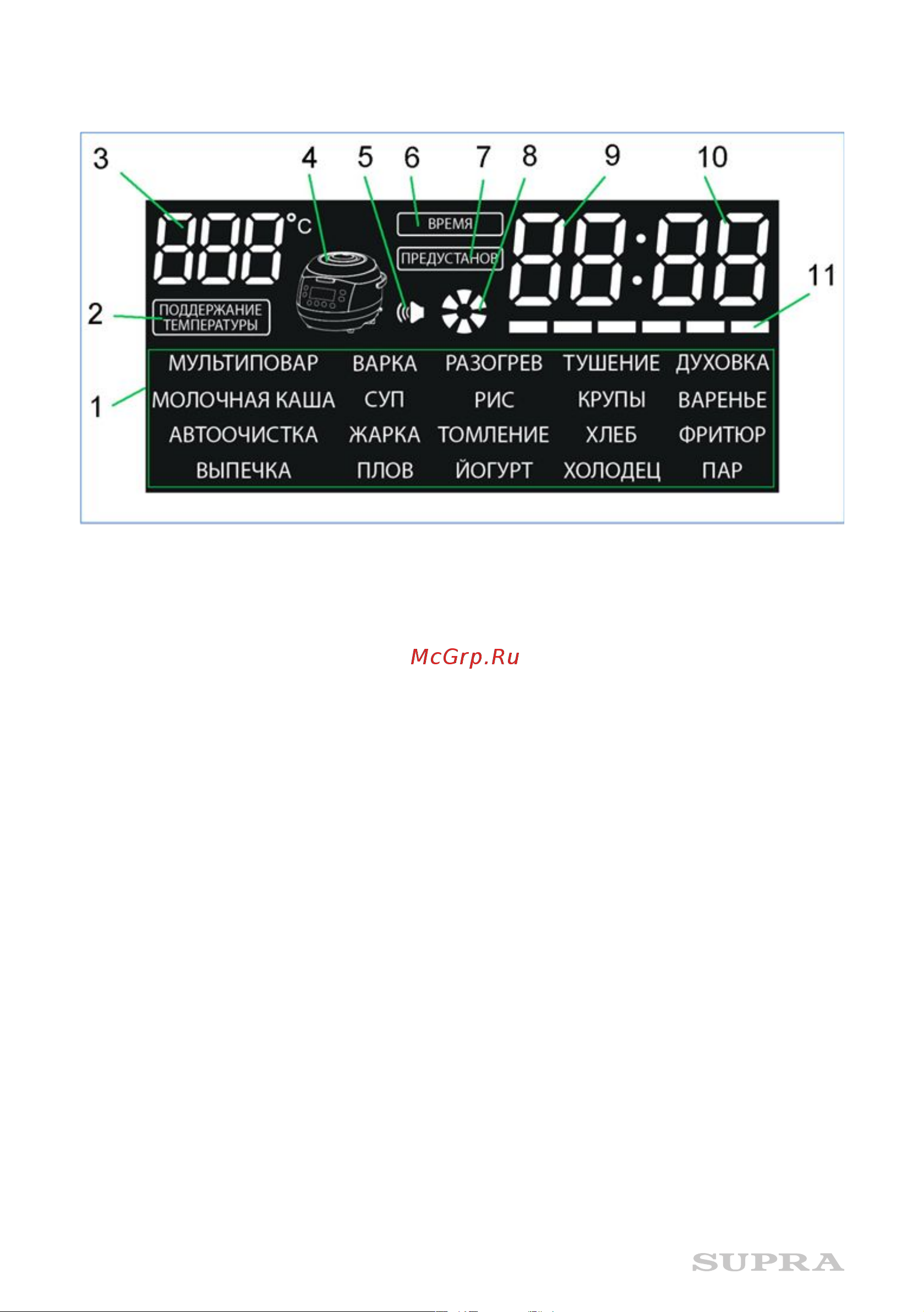 Supra MCS-5202 [8/41] Дисплей