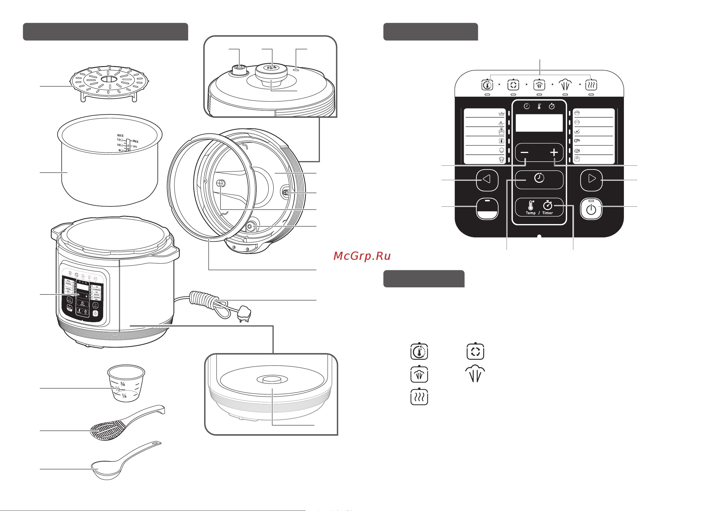 Tefal CY601832 Home Chef Smart Multicooker [24/30] All parts of your product