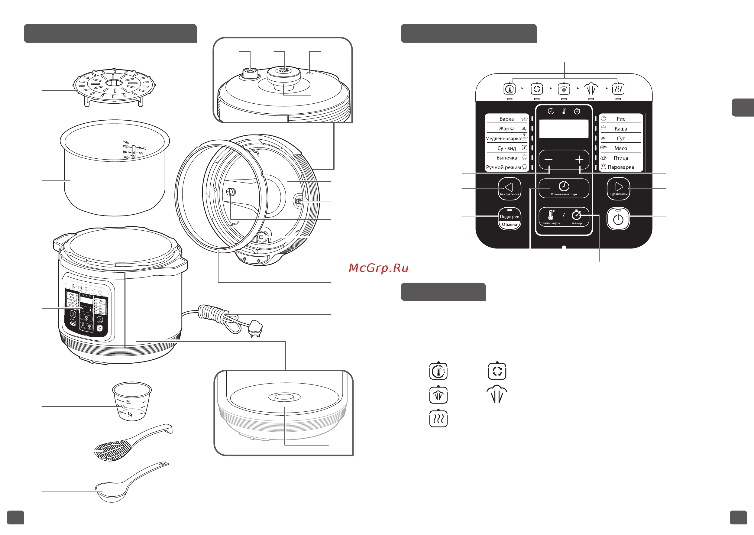 Tefal CY601832 Home Chef Smart Multicooker [5/30] Панель управления
