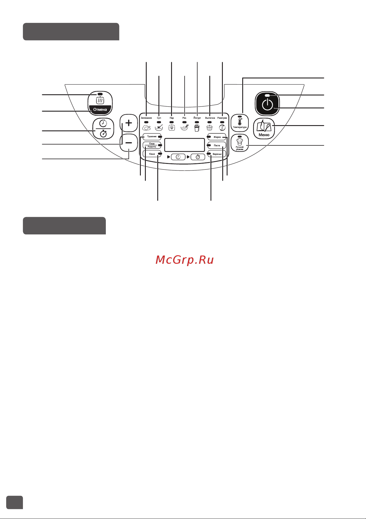 Tefal RK321A32 Essential Cook [4/108] Control panel