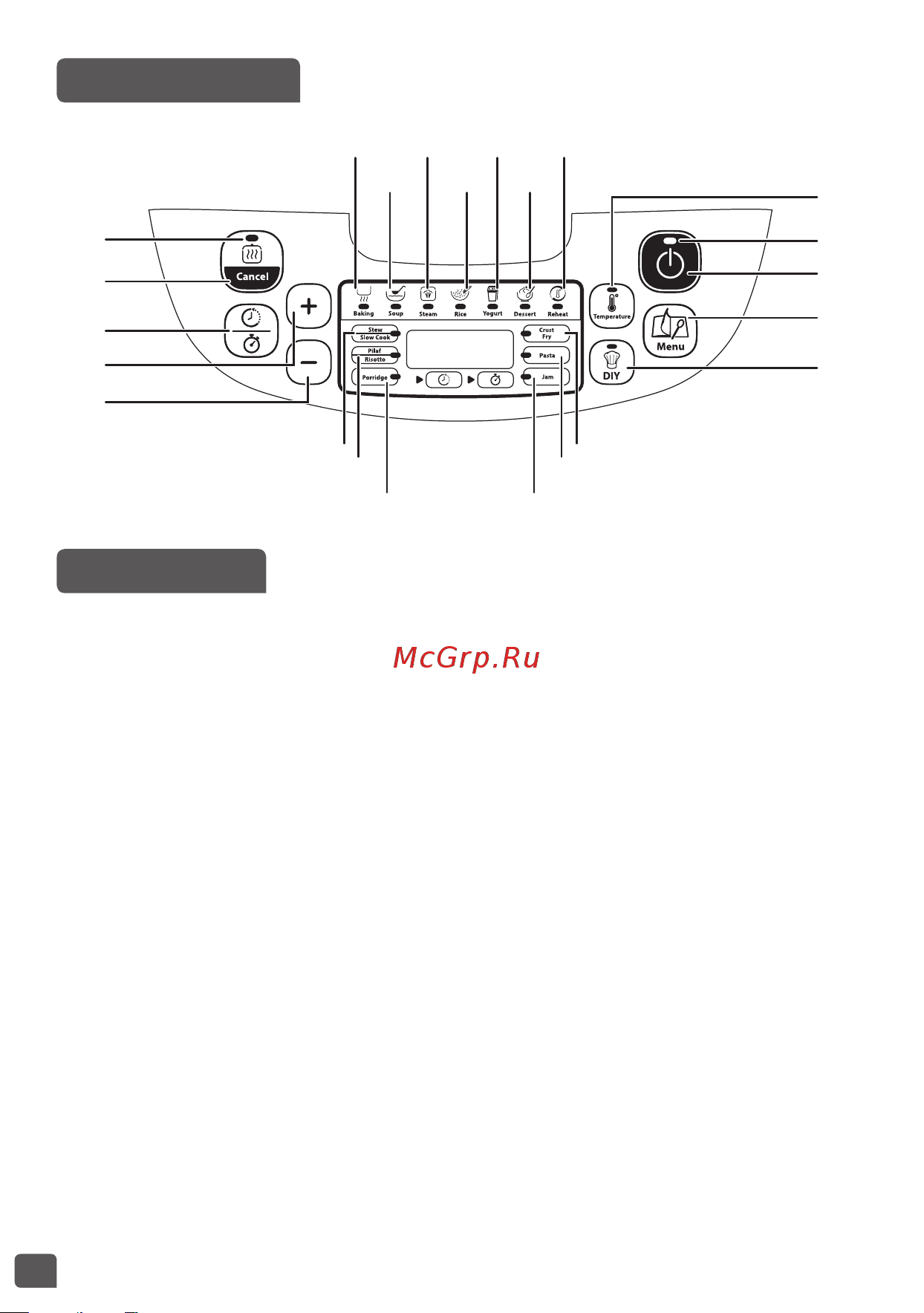 Tefal RK745832 [4/98] Control panel