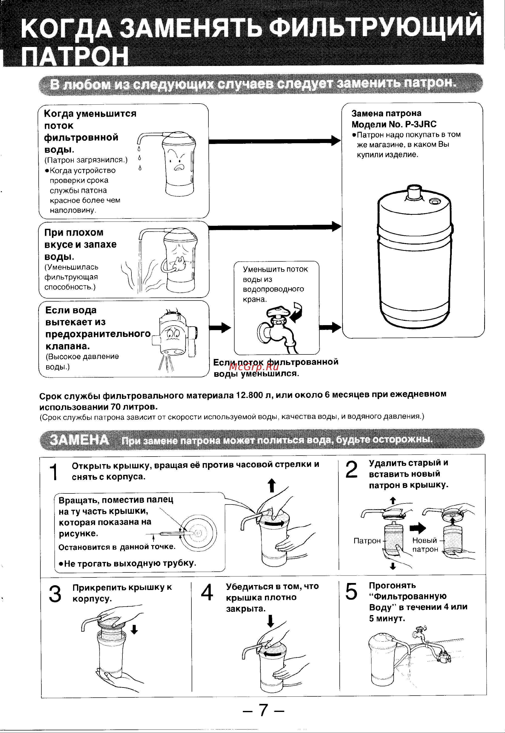Panasonic PJ-6RF Руководство по эксплуатации онлайн [7/8] 729142