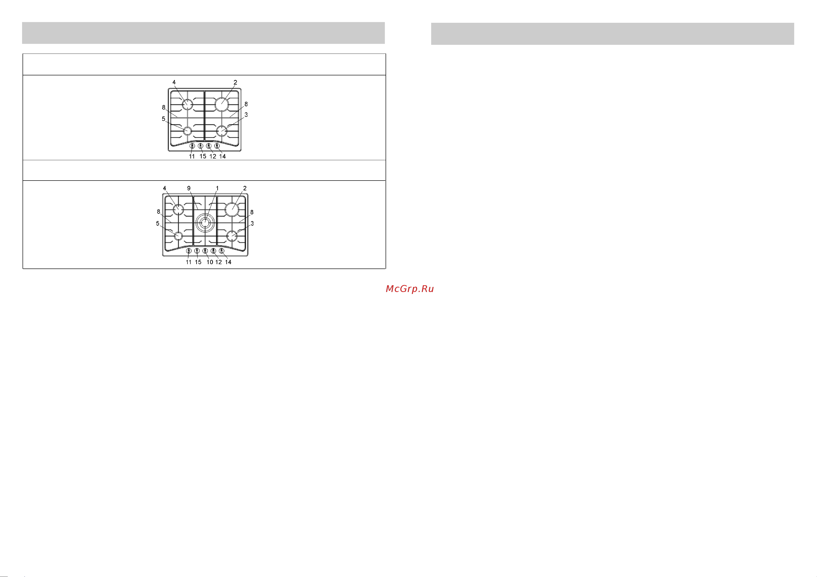Ardo FA40MEE0 [2/22] Descrizione piani di cottura