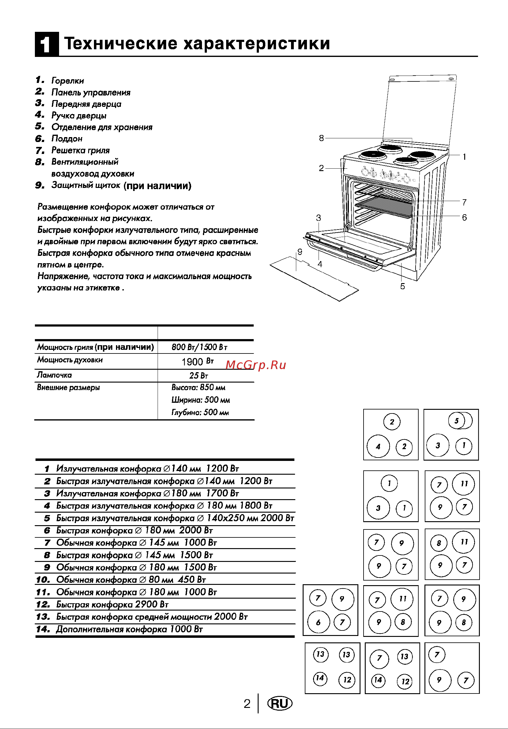 Beko BR 6411S Руководство по эксплуатации онлайн [4/60] 729259