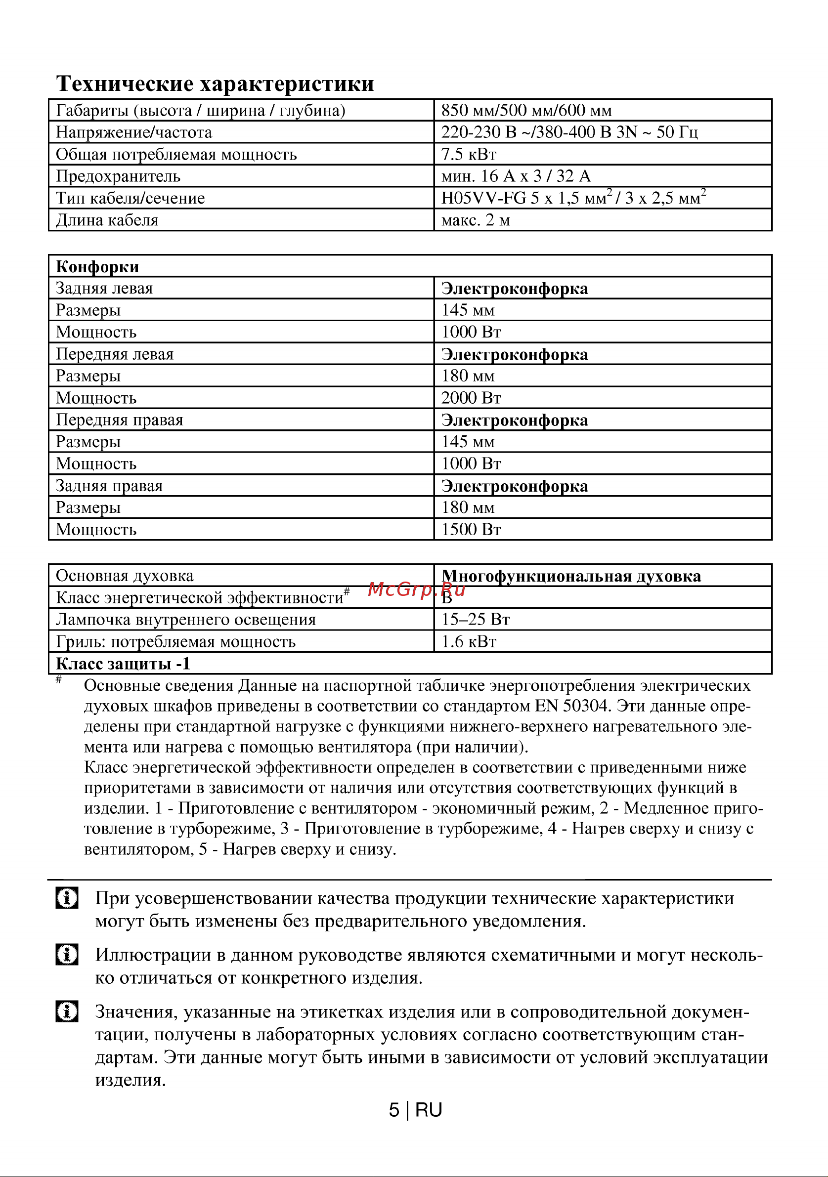 Beko CE 56100 (C) Руководство по эксплуатации онлайн [5/26] 729262