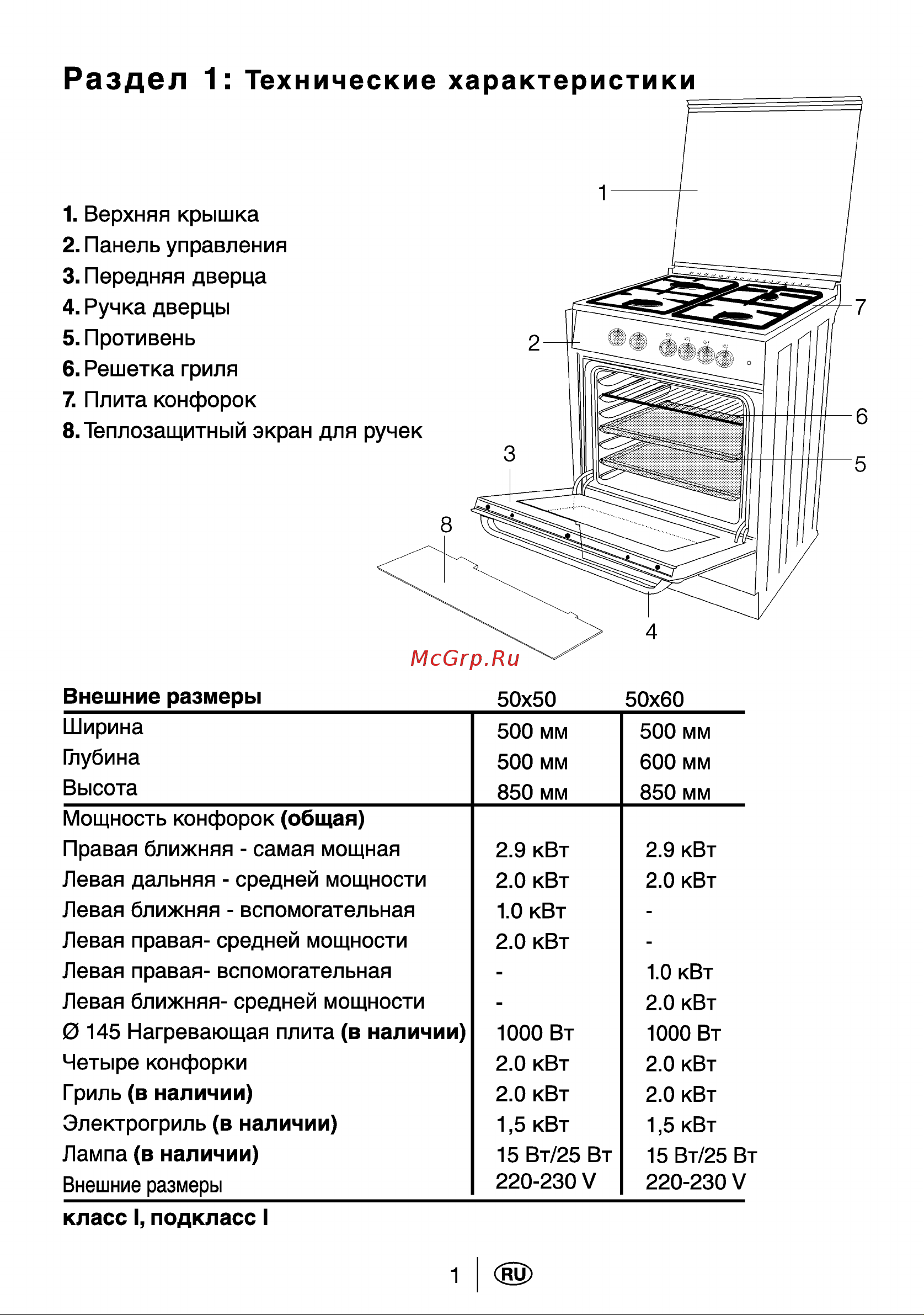 Beko CG 42011 G Руководство по эксплуатации онлайн [3/24] 729268