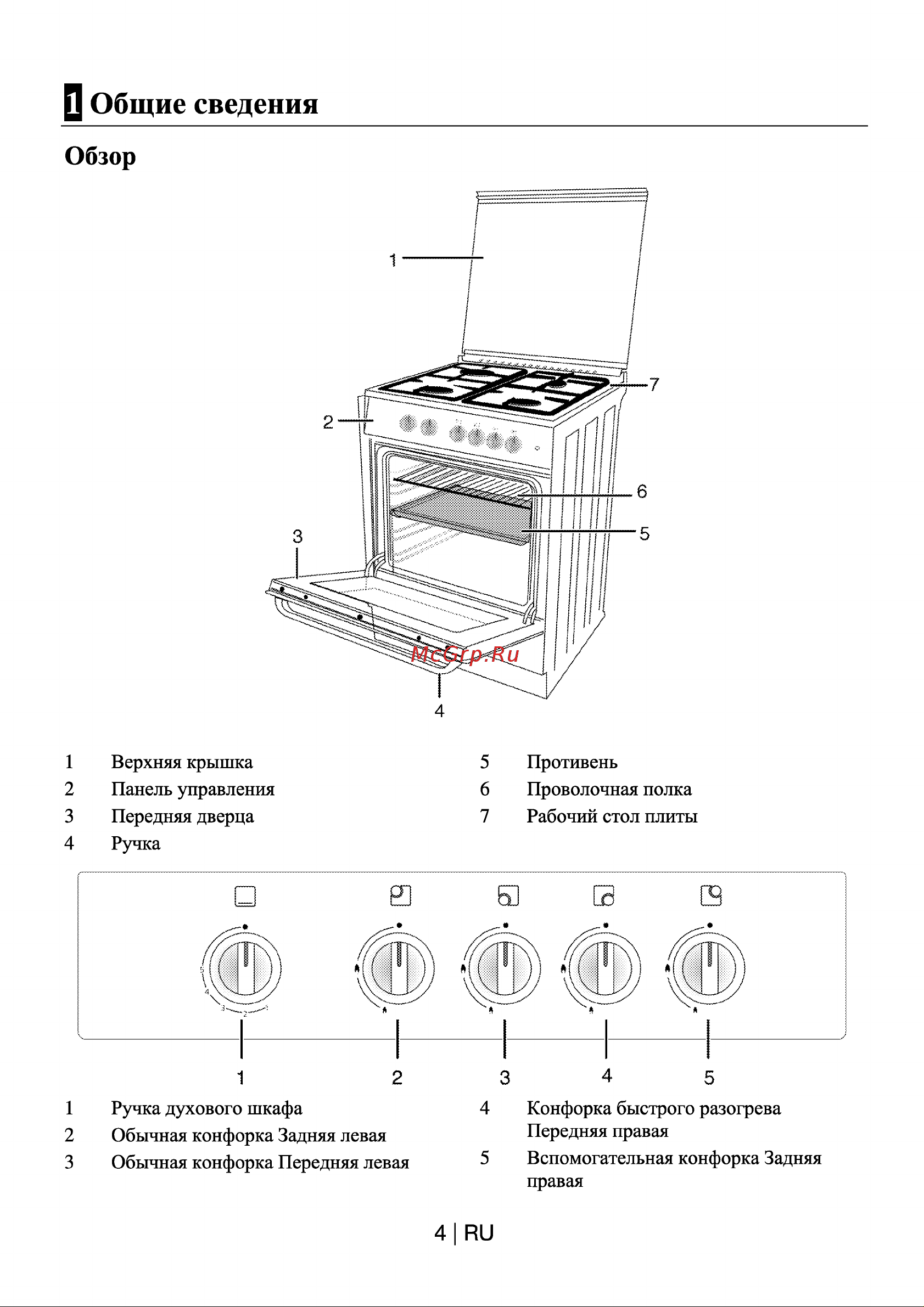 Beko CG 51001 Руководство по эксплуатации онлайн [4/22] 729270