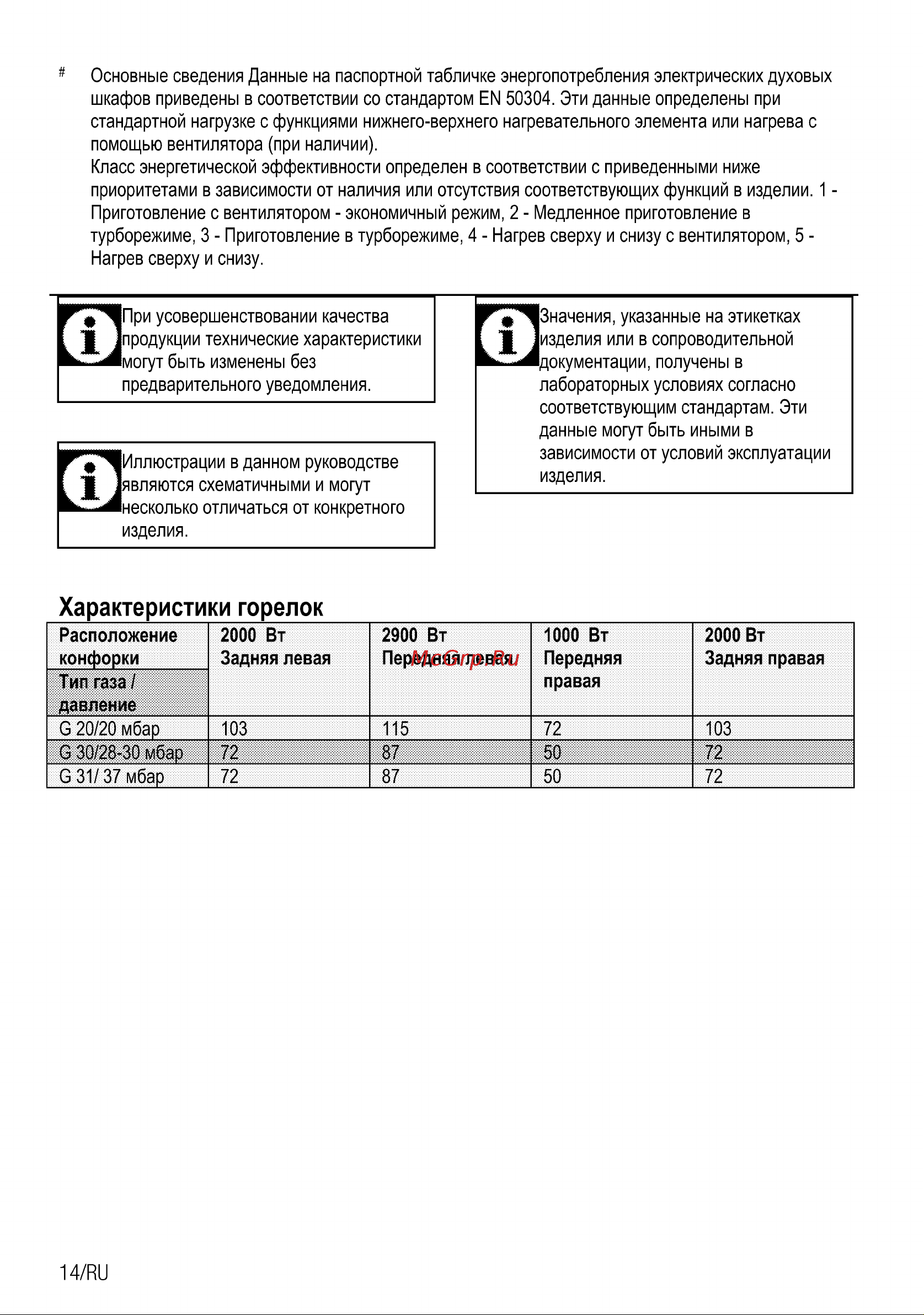 Beko CSE 52620 DW Руководство по эксплуатации онлайн [14/72] 729286