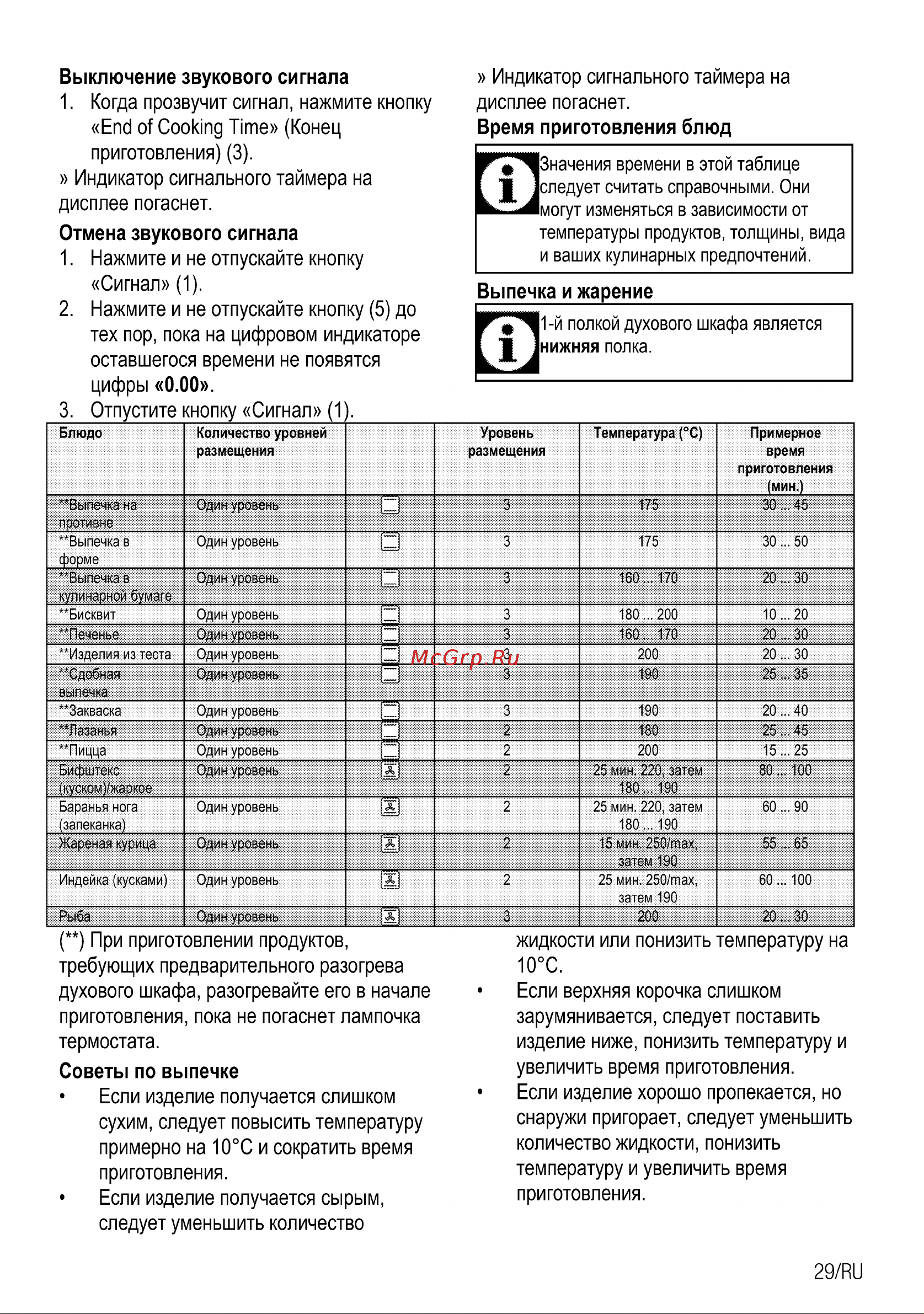 Beko CSE 52620 DW Руководство по эксплуатации онлайн [29/72] 729286