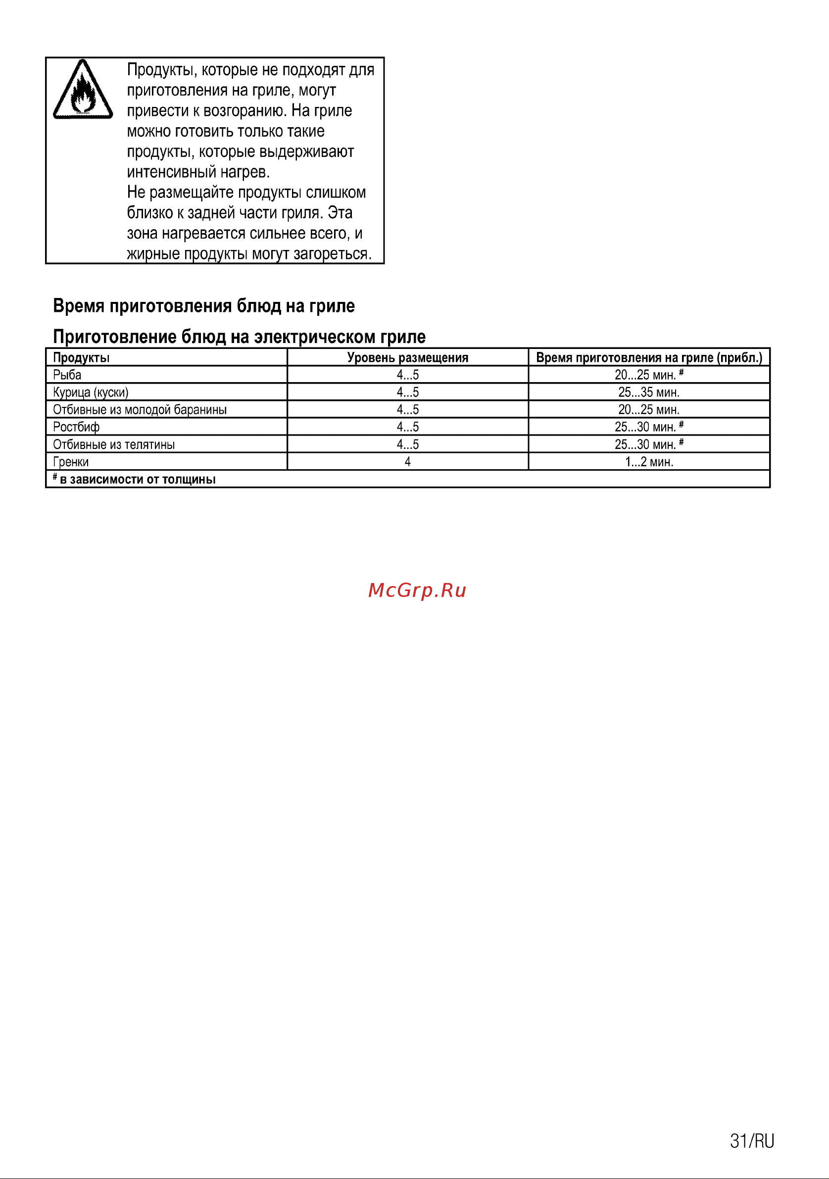 Beko CSE 52620 DW Руководство по эксплуатации онлайн [31/72] 729286