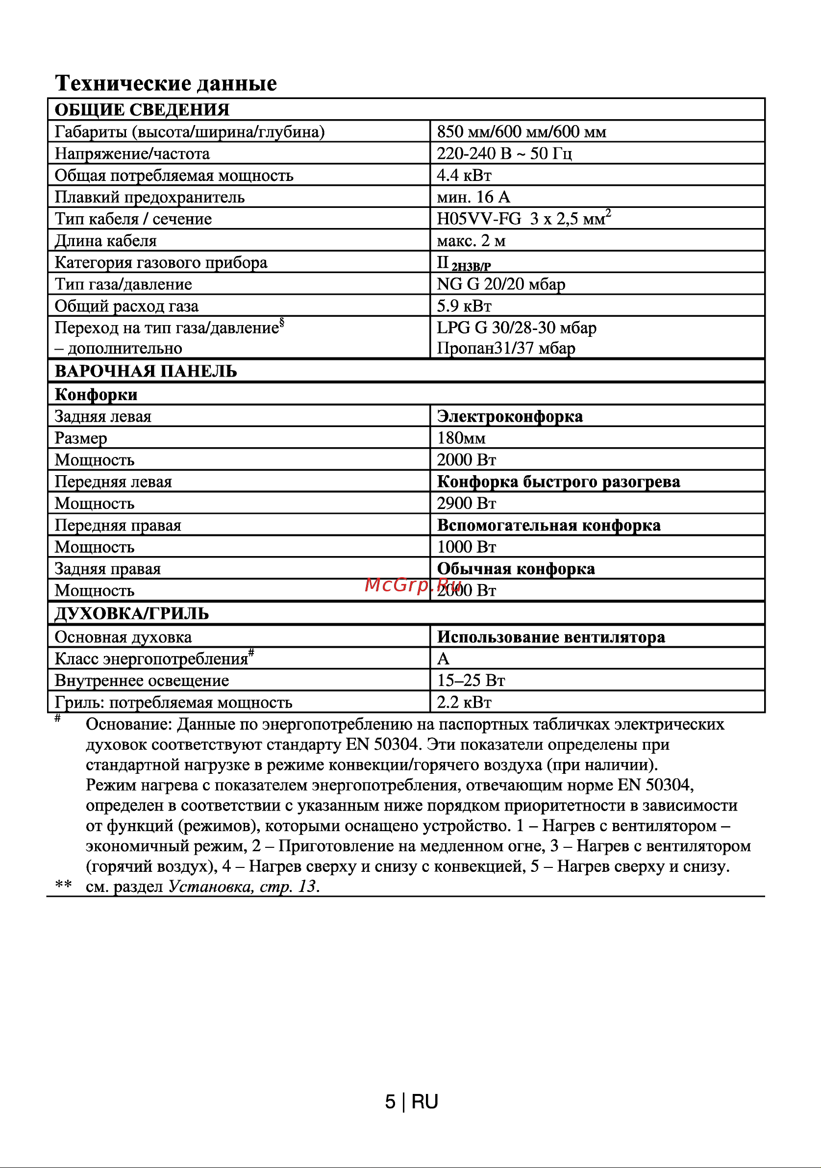 Beko CSE 63120 DW Руководство по эксплуатации онлайн [5/29] 729294
