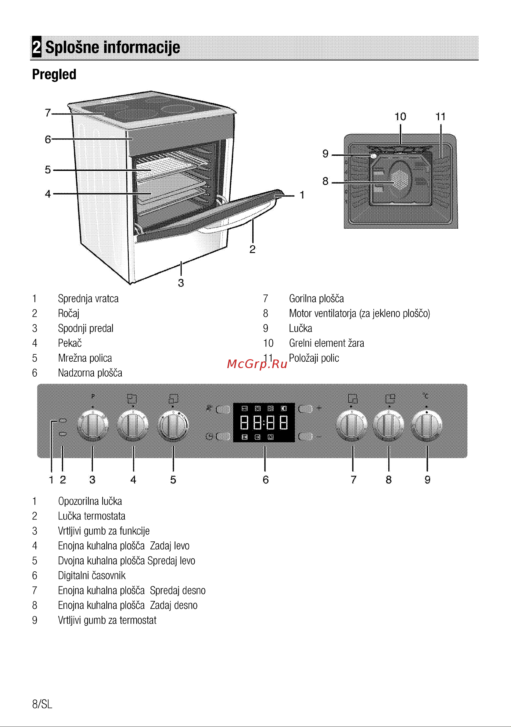 Beko CSE 67300 GX Руководство по эксплуатации онлайн [8/92] 729298