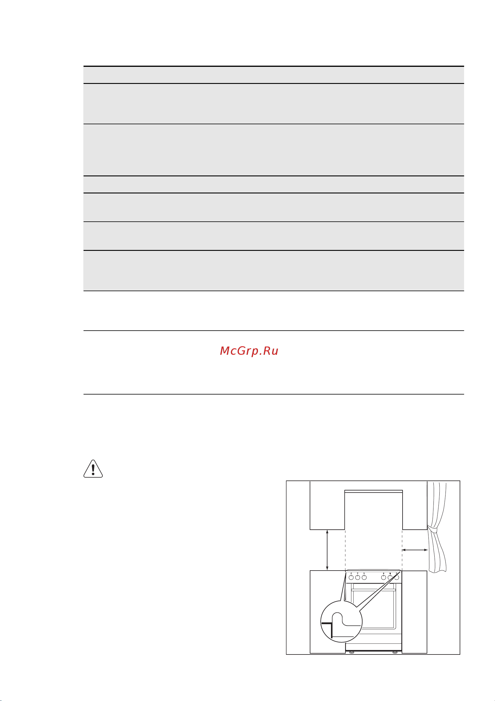 Electrolux EKC 511503 X [61/64] Čo robiť keď