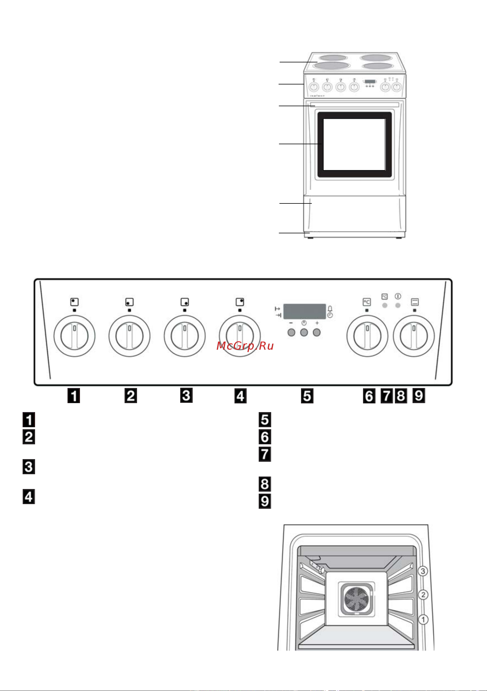 Electrolux EKC 513506 W (X) [12/32] Панельѝуправленияѝ