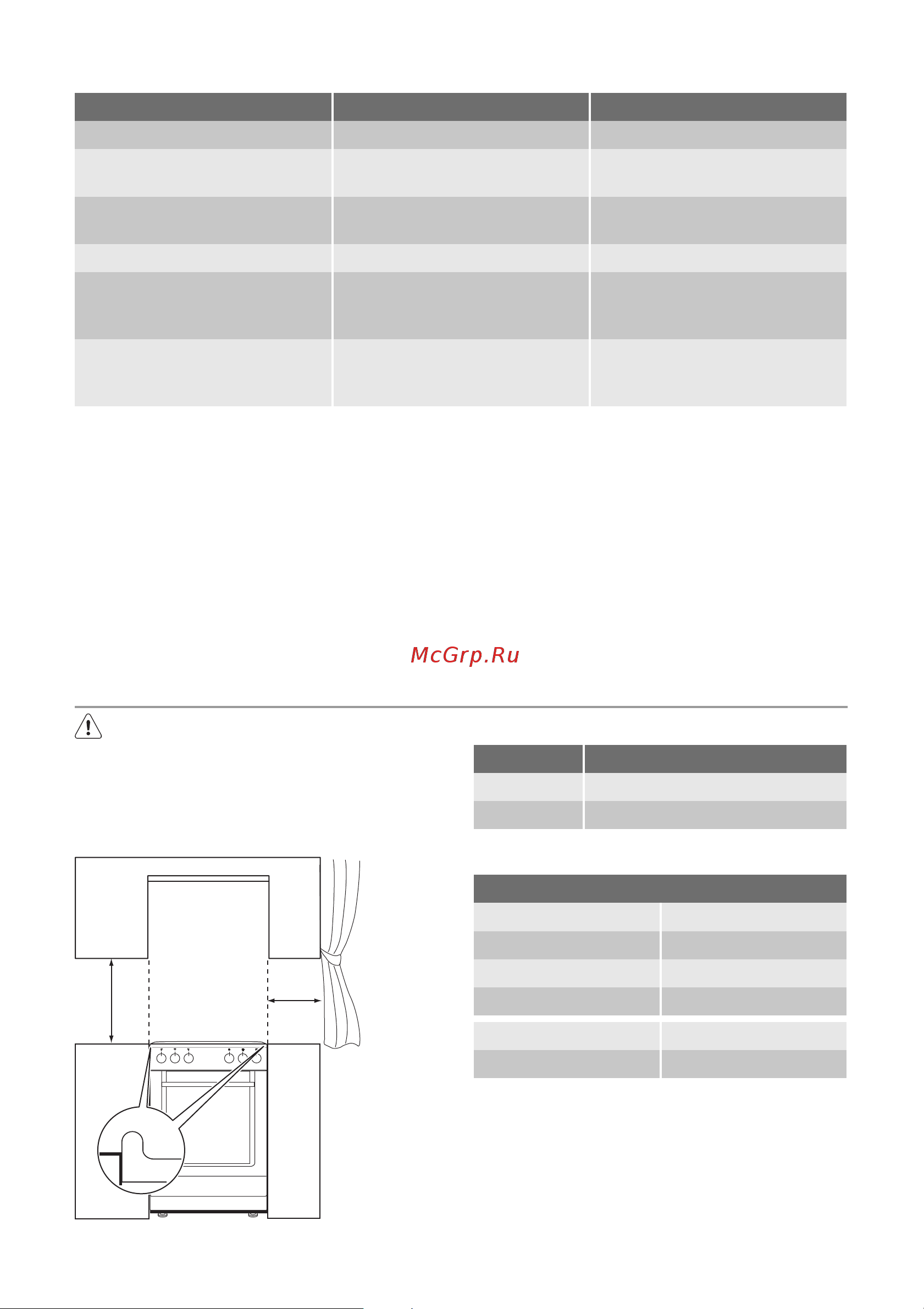 Electrolux EKC 513516 W (X) [19/68] Instalarea