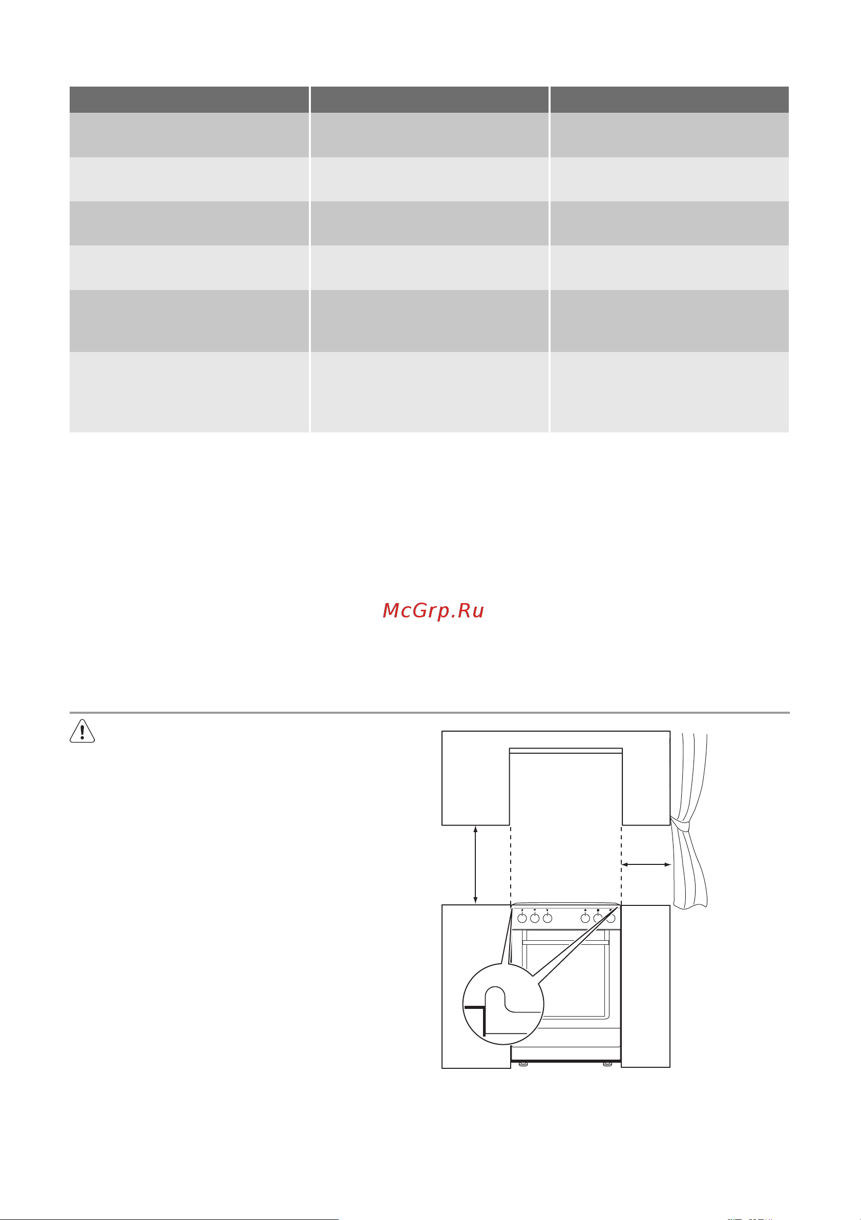 Electrolux EKC 513516 W (X) [41/68] Установка