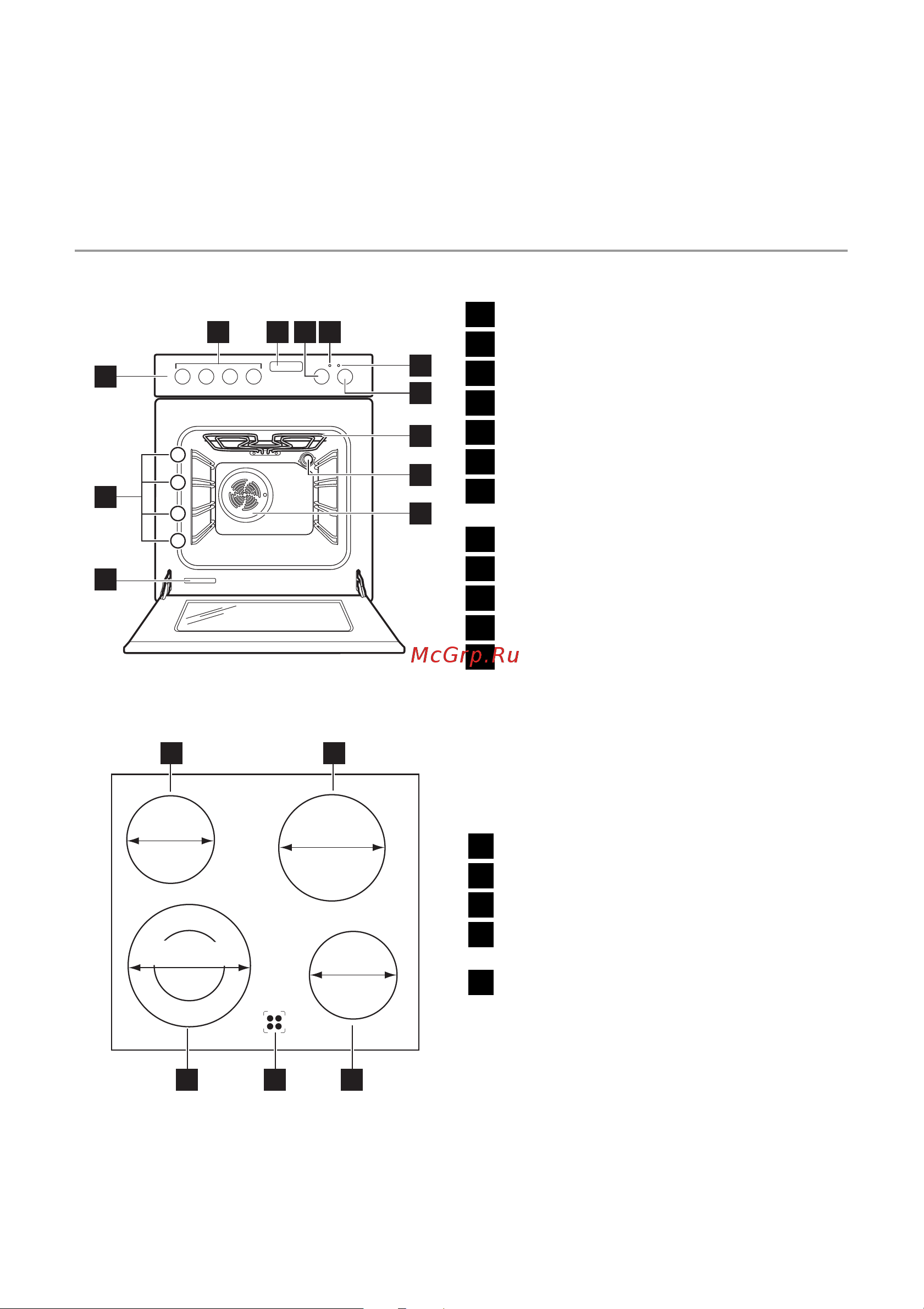 Electrolux EKC 513516 W (X) [5/68] Descrierea produsului