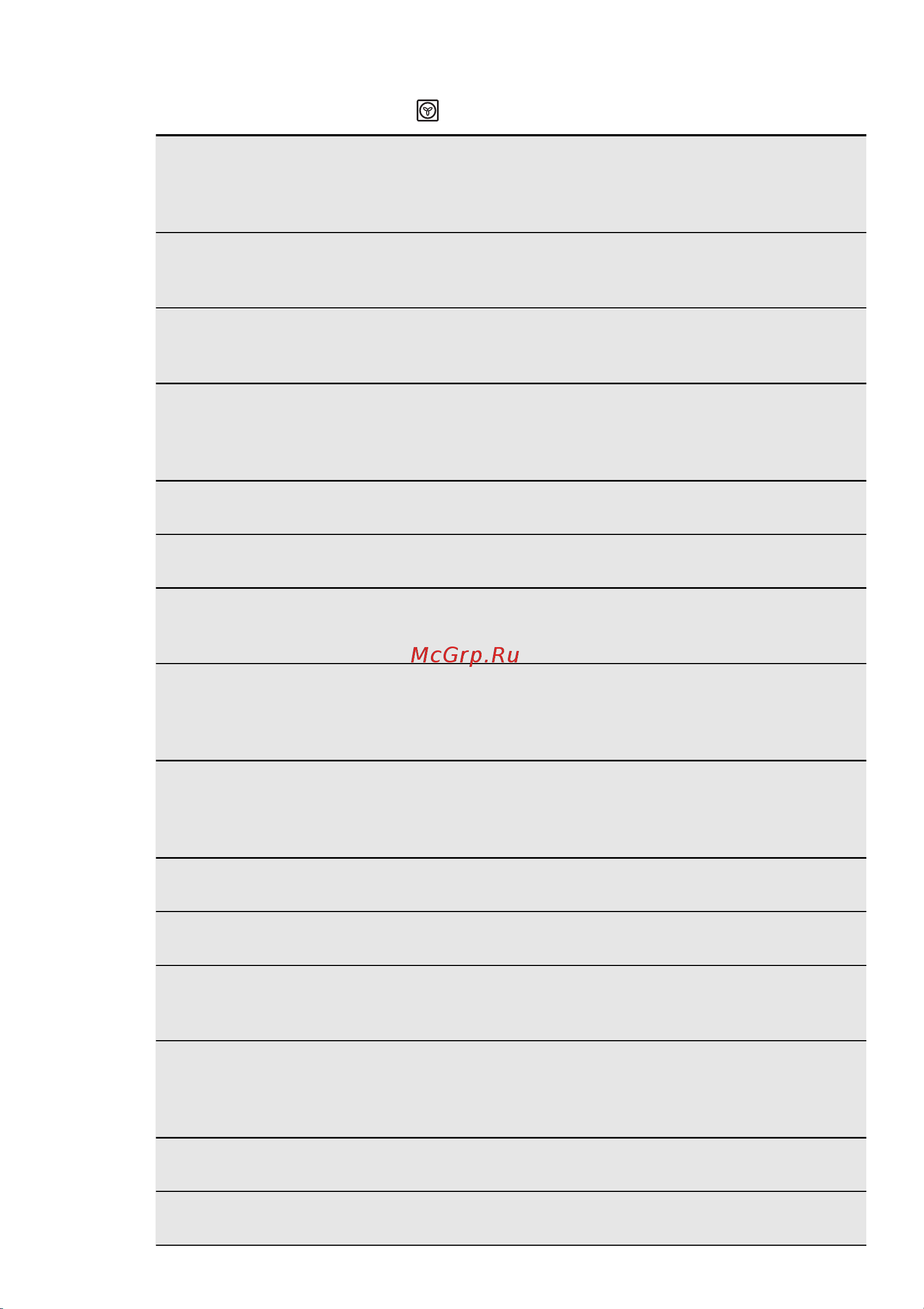 Electrolux EKC 52500 OX [15/48] Готвење со вентилатор