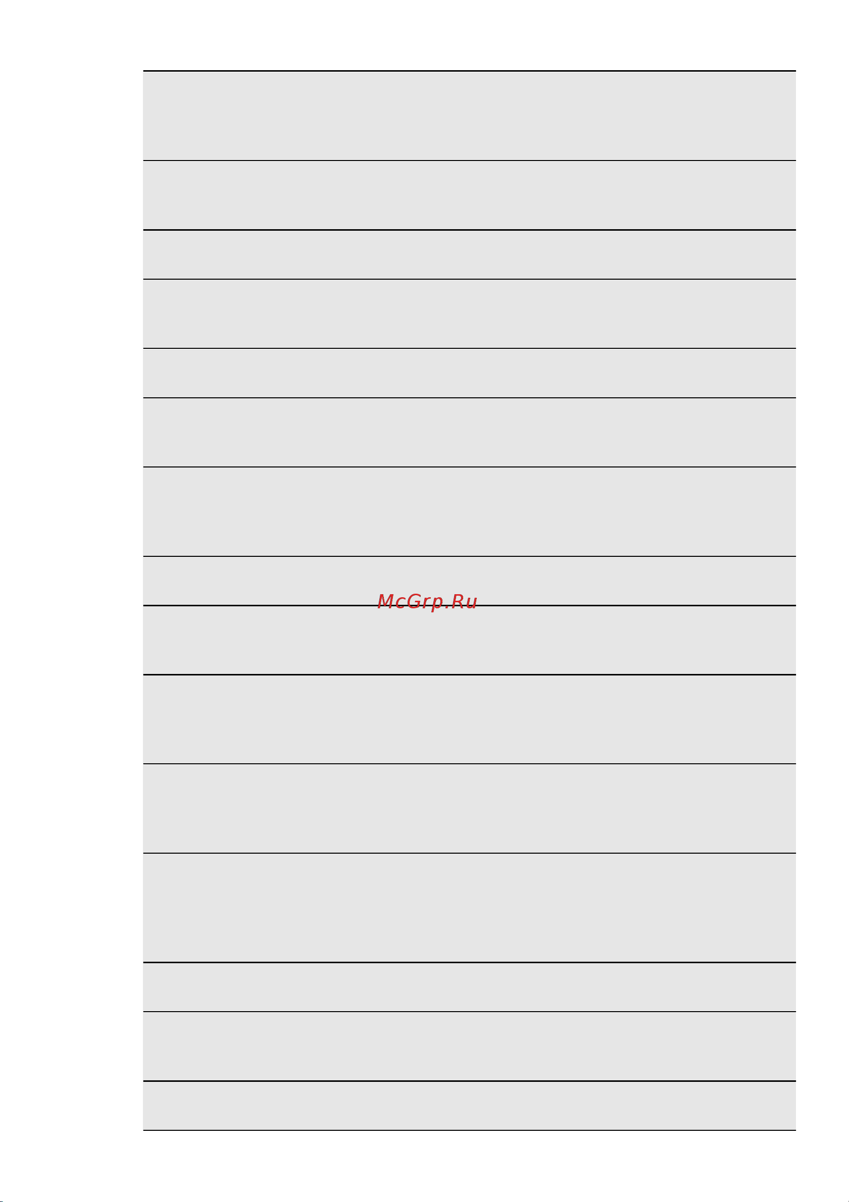 Electrolux EKC 52500 OX Руководство по эксплуатации онлайн [16/48] 729922