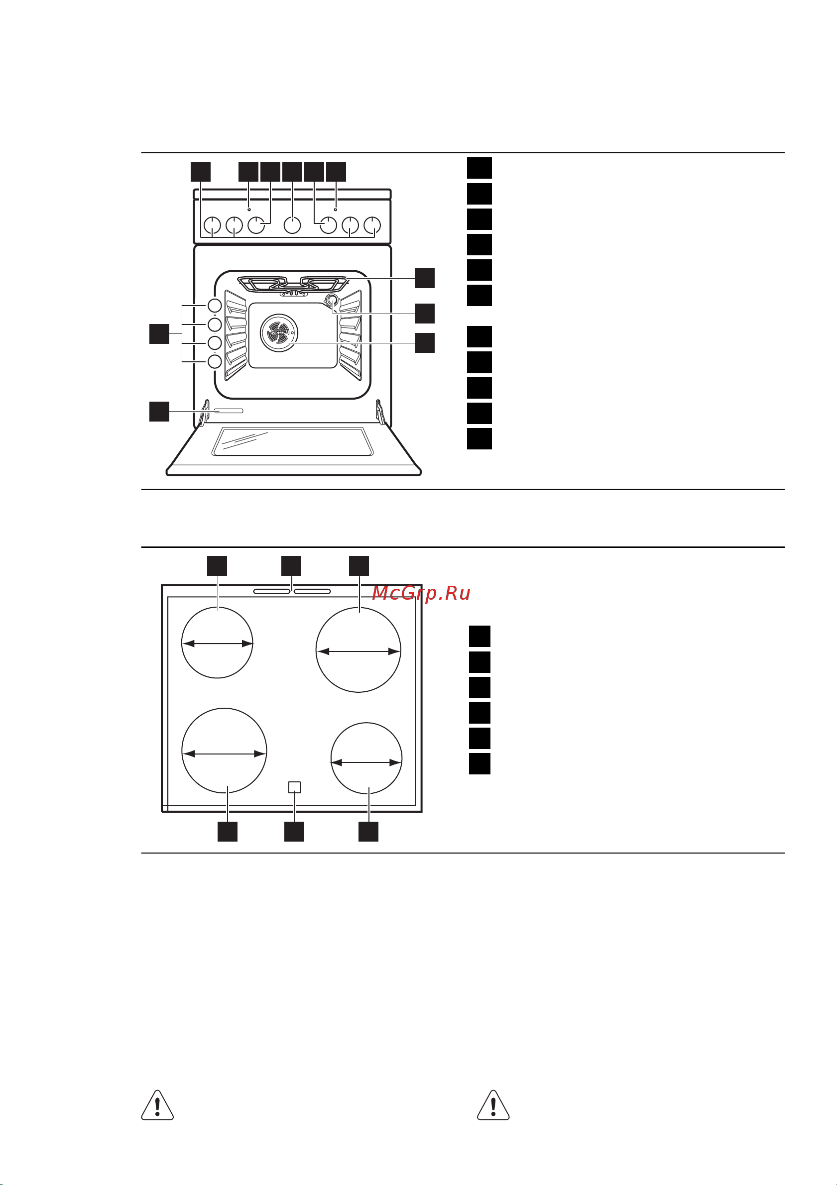 Electrolux EKC 52500 OX [7/48] Опис на производот
