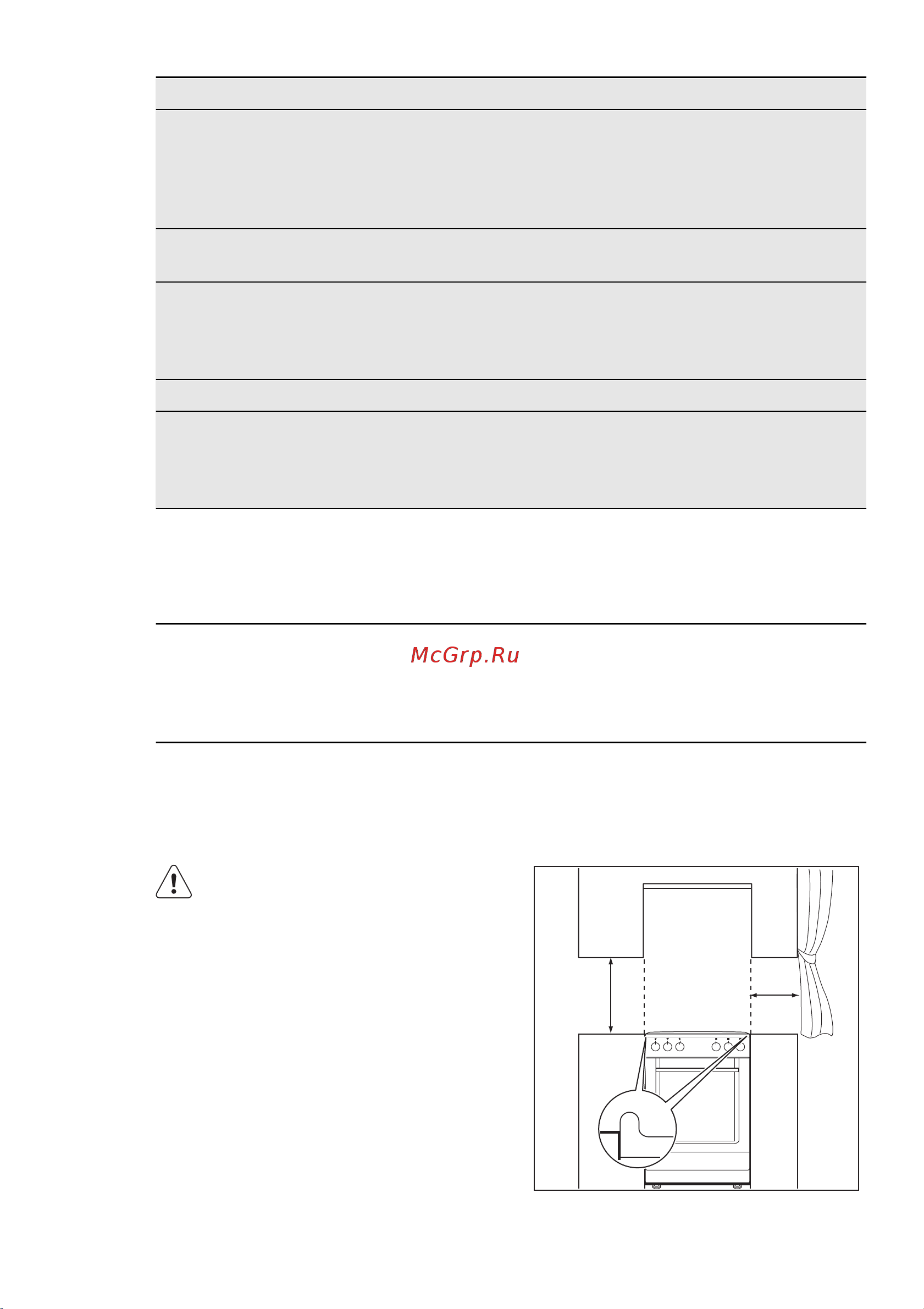 Electrolux EKC 54500 OX [26/32] Установка