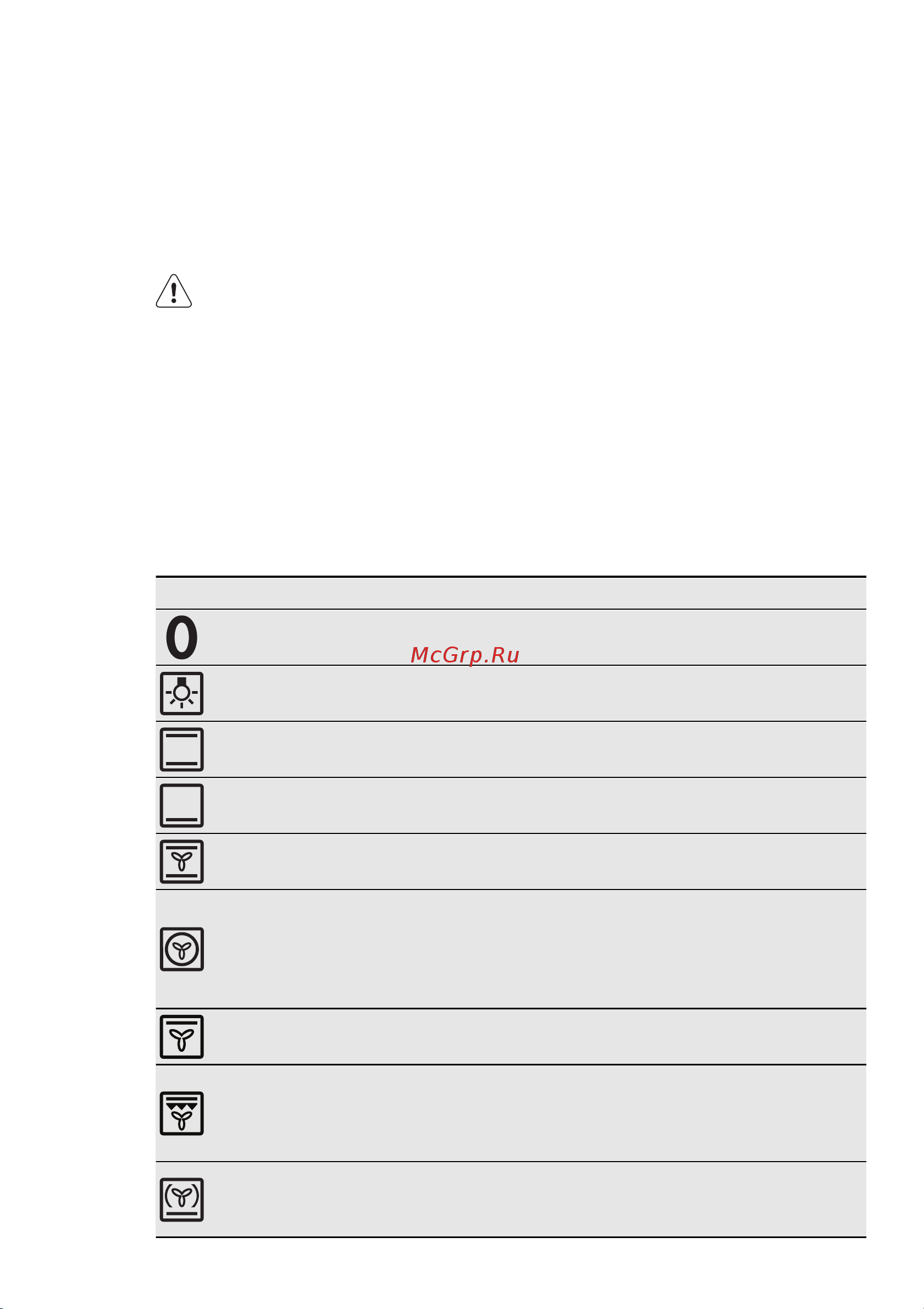 Electrolux EKC 54502 OK (OW) (OX) [10/64] Ahi igapäevane kasutamine