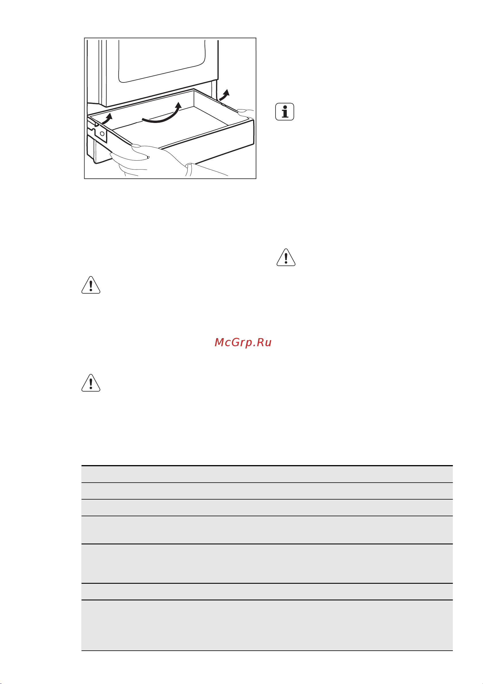 Electrolux EKC 54502 OK (OW) (OX) [26/64] Mida teha kui