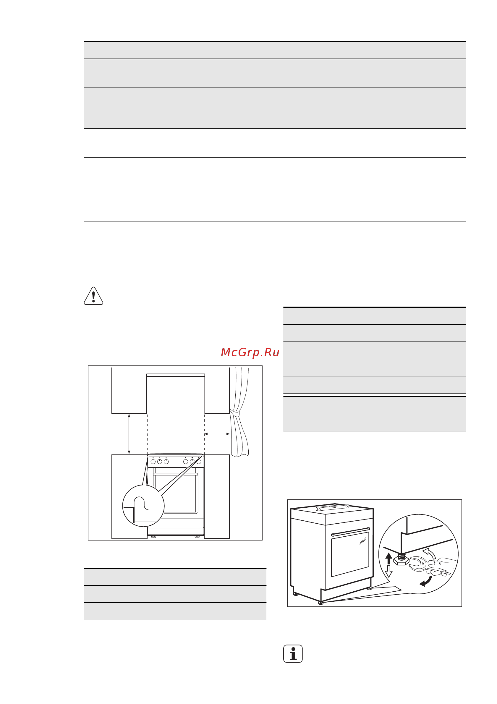 Electrolux EKC 54502 OK (OW) (OX) [27/64] Paigaldamine