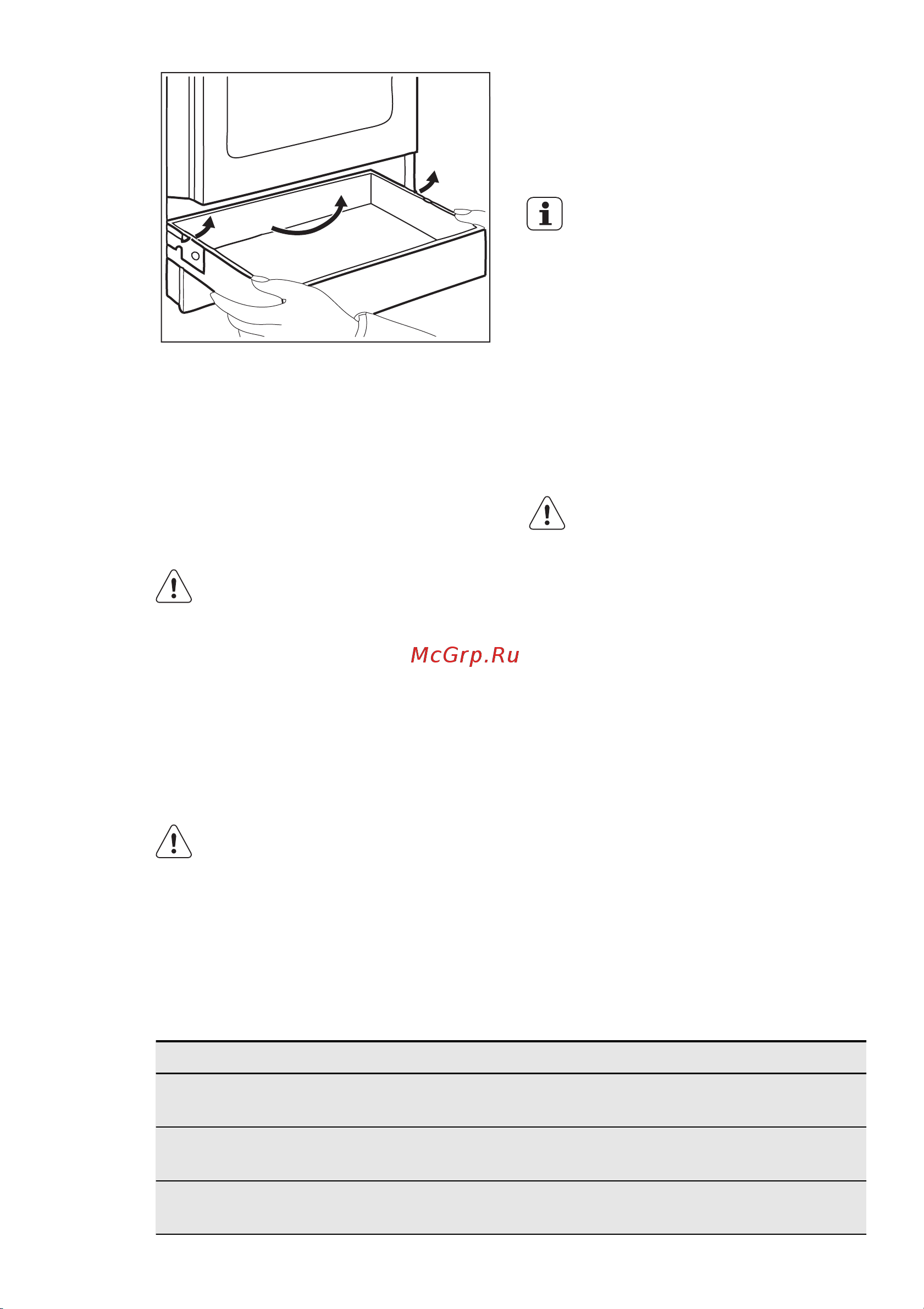 Electrolux EKC 54502 OK (OW) (OX) [58/64] Неисправность возможная причина решение