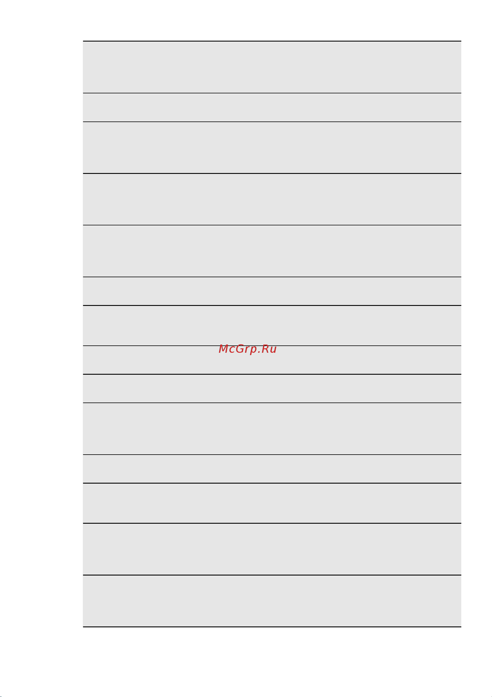 Electrolux EKC 54504 OW Руководство по эксплуатации онлайн [14/28] 729926