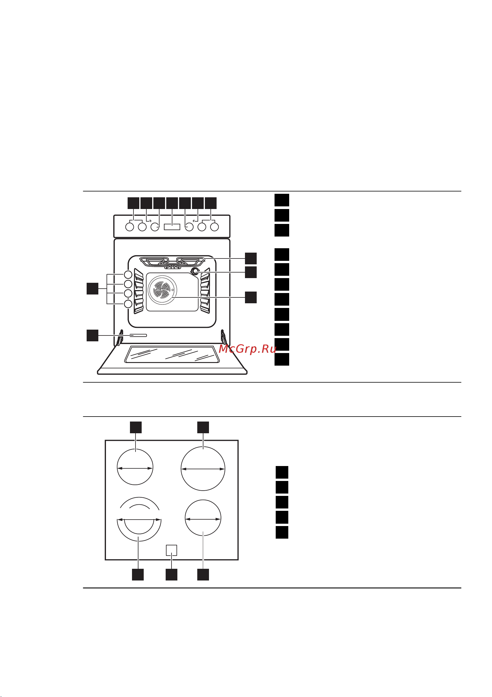 Electrolux EKC 54504 OW [6/28] Функциональные элементы варочной панели