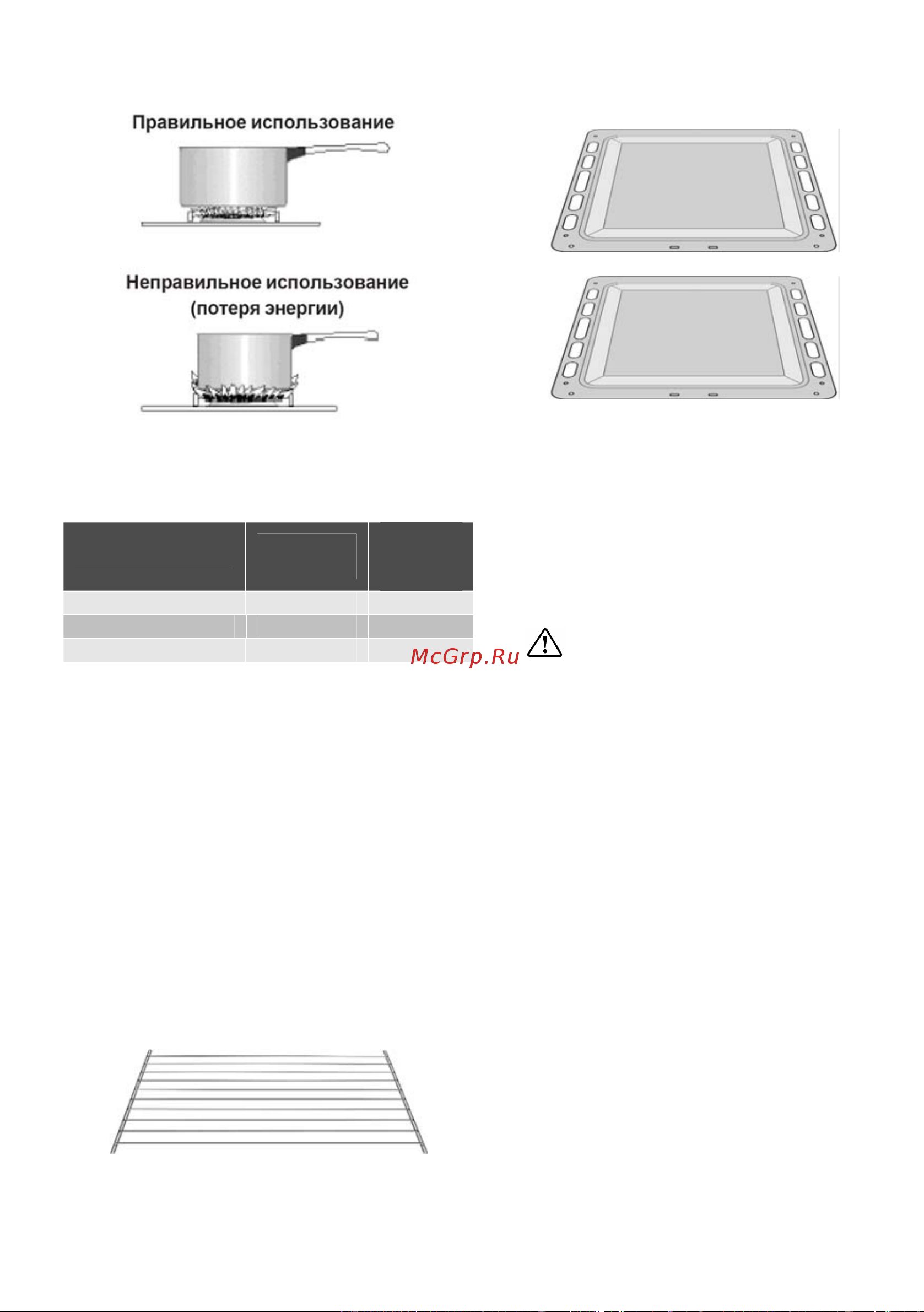 Electrolux EKG 500110 W Руководство по эксплуатации онлайн [11/24] 729976