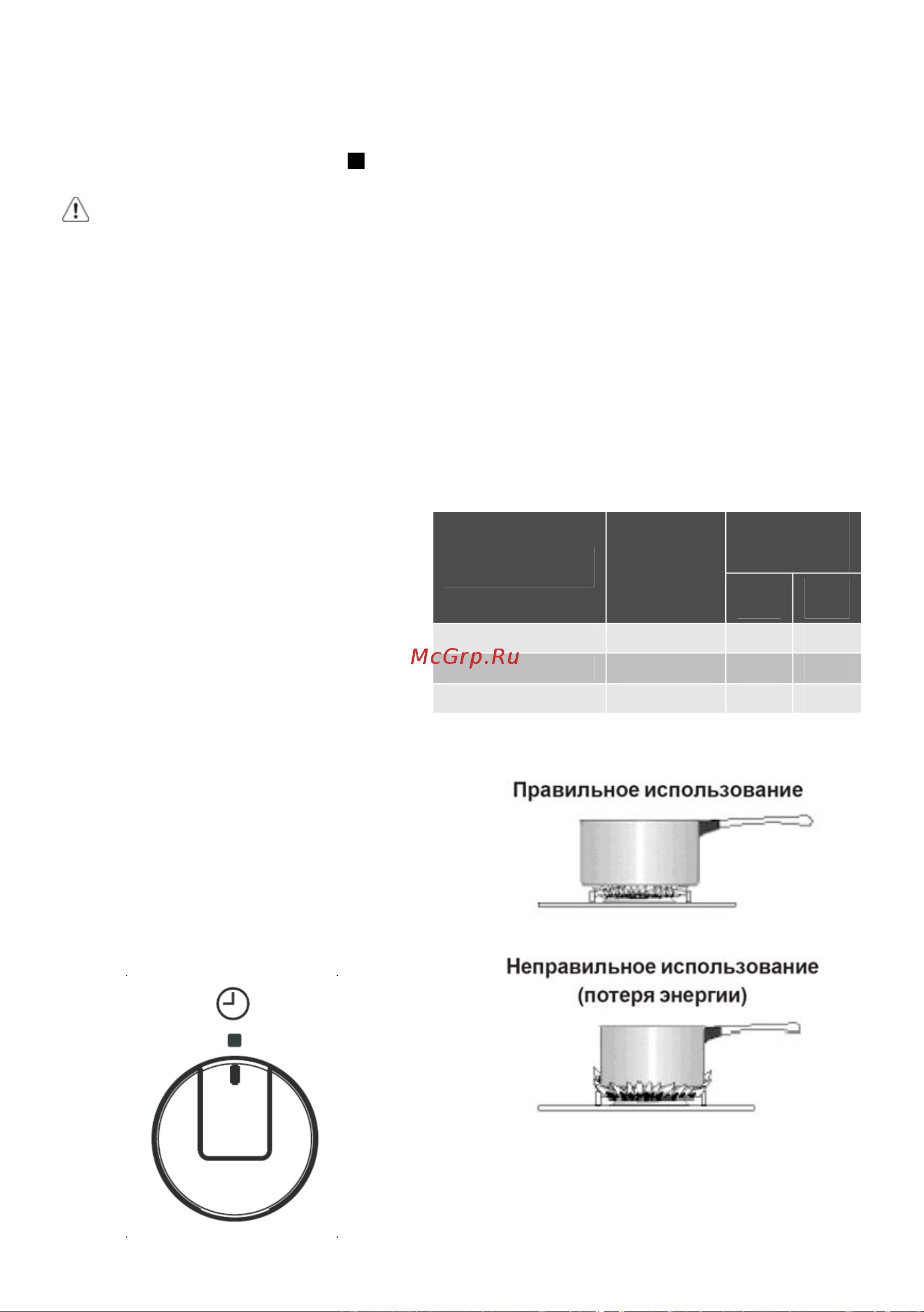 Electrolux EKG 511105 X [13/28] Панель ничего что может расплавиться перед тем как открыть крышку газовой плиты обязательно сотрите всю пролитую на ее поверхность жидкость а перед тем как закрыть крышку дайте плите остыть после эксплуатации плиты нельзя закрывать крышку до тех пор пока варочная панель и духовой шкаф полностью не остынут