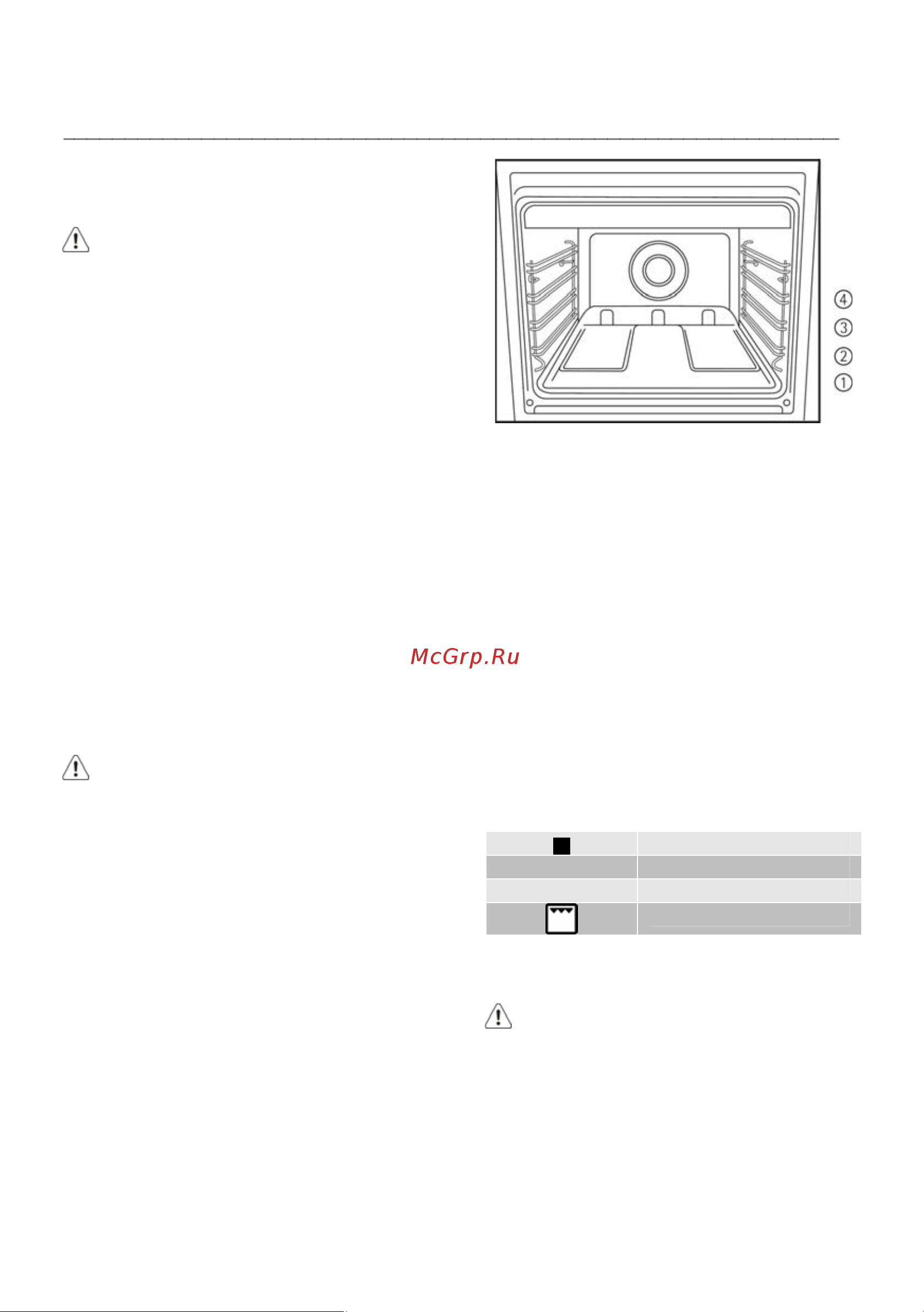 Electrolux EKG 511105 X [7/28] Èñïîëüçîâàíèå äóõîâêè