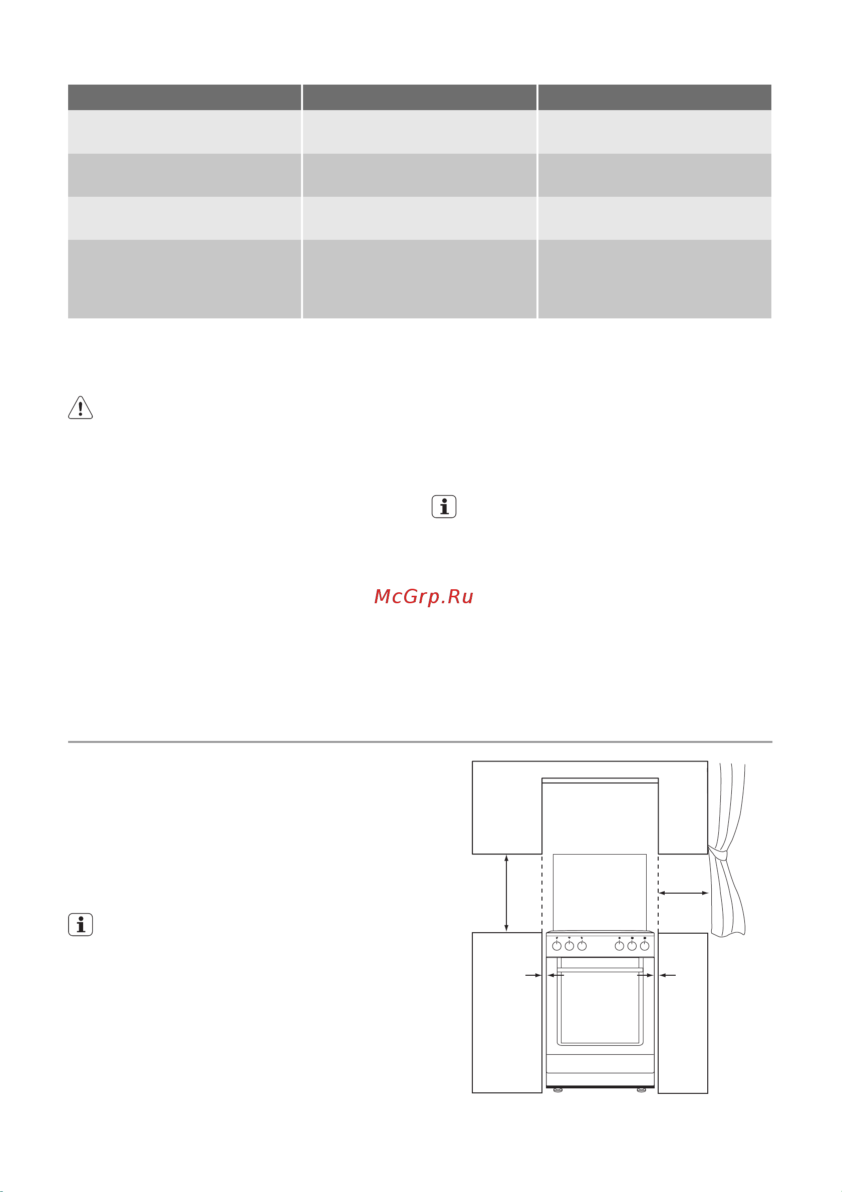 Electrolux EKG 511114 W [17/44] Установка