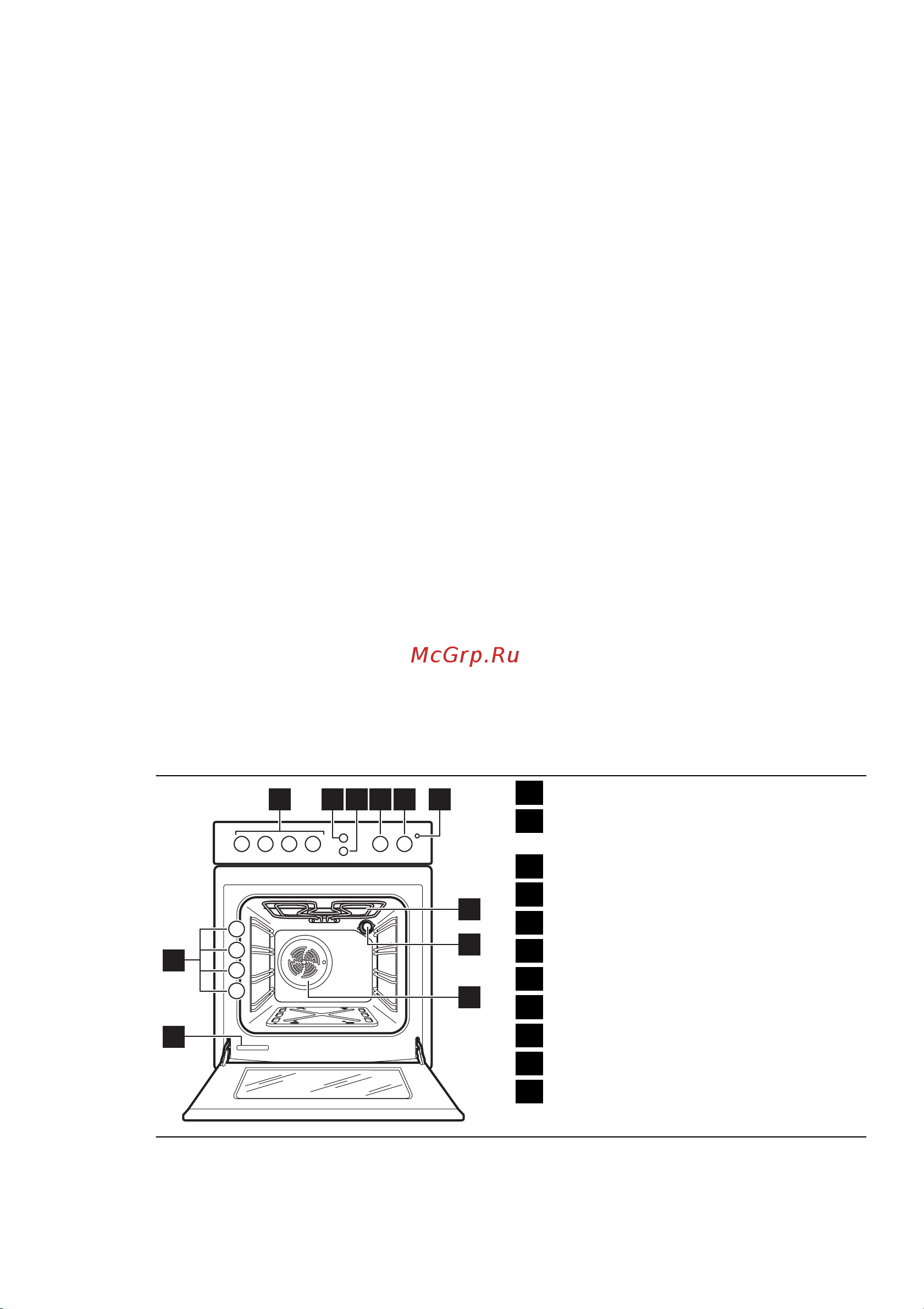 Electrolux EKG 51301 OX [6/28] Описание изделия